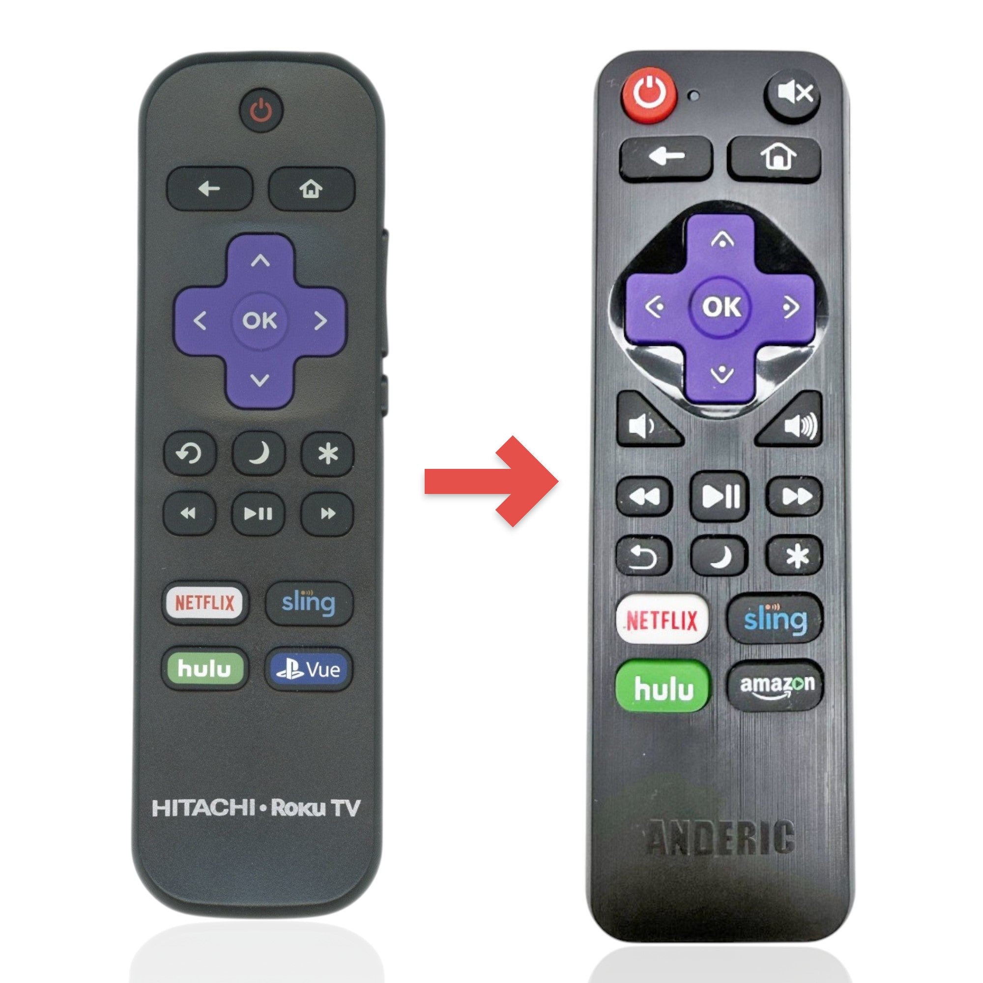 Anderic Substitute for Hitachi X490260 Roku TV Remote Control [RRLF16]