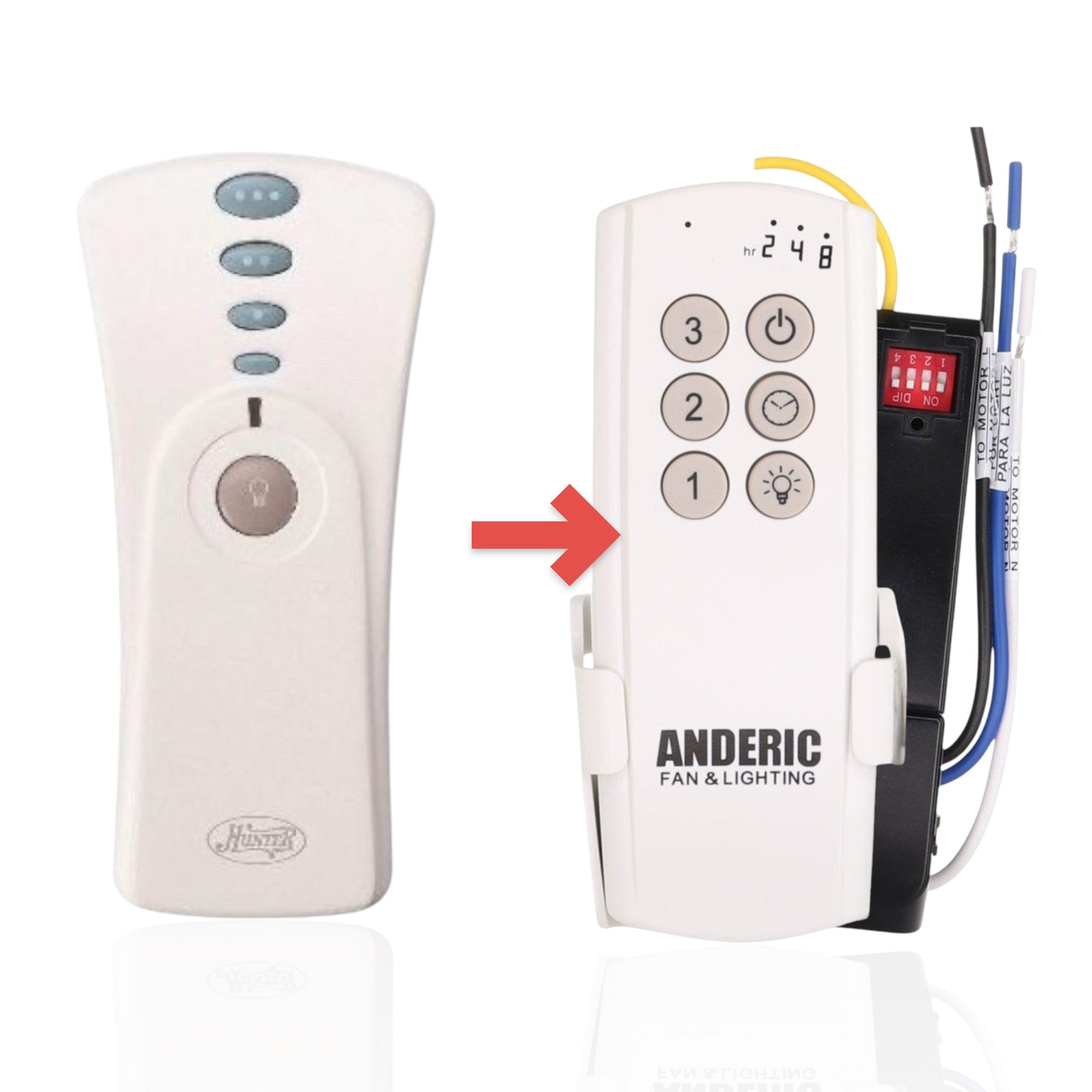 Anderic Substitute Kit for Hunter 27227 Ceiling Fan Remote Control [63T-AC83T-KIT]