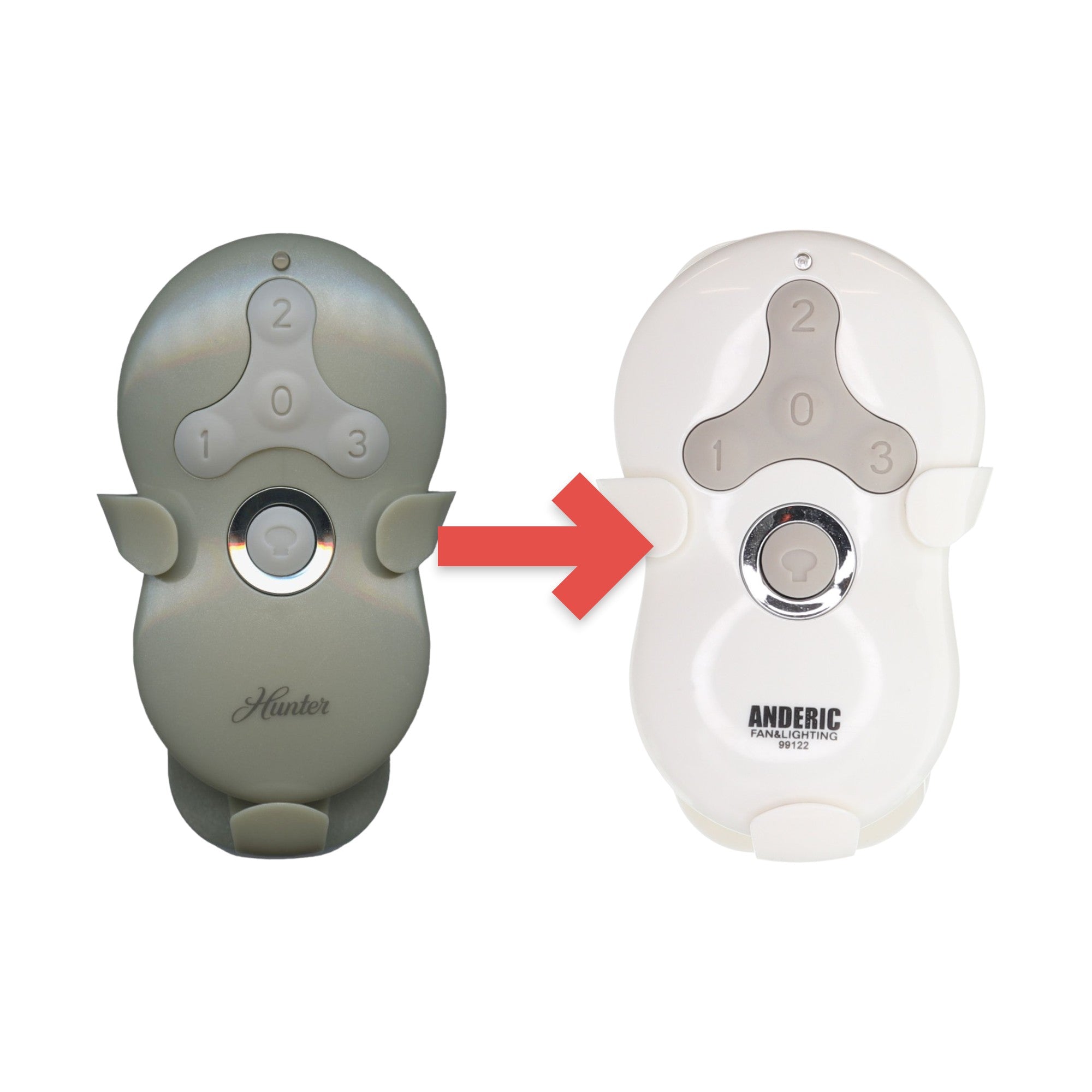 Anderic Substitute for Hunter 99123 / K0474-02 / IN2TX41 Universal 3 Speed Ceiling Fan Remote Control - 99123 [99122]