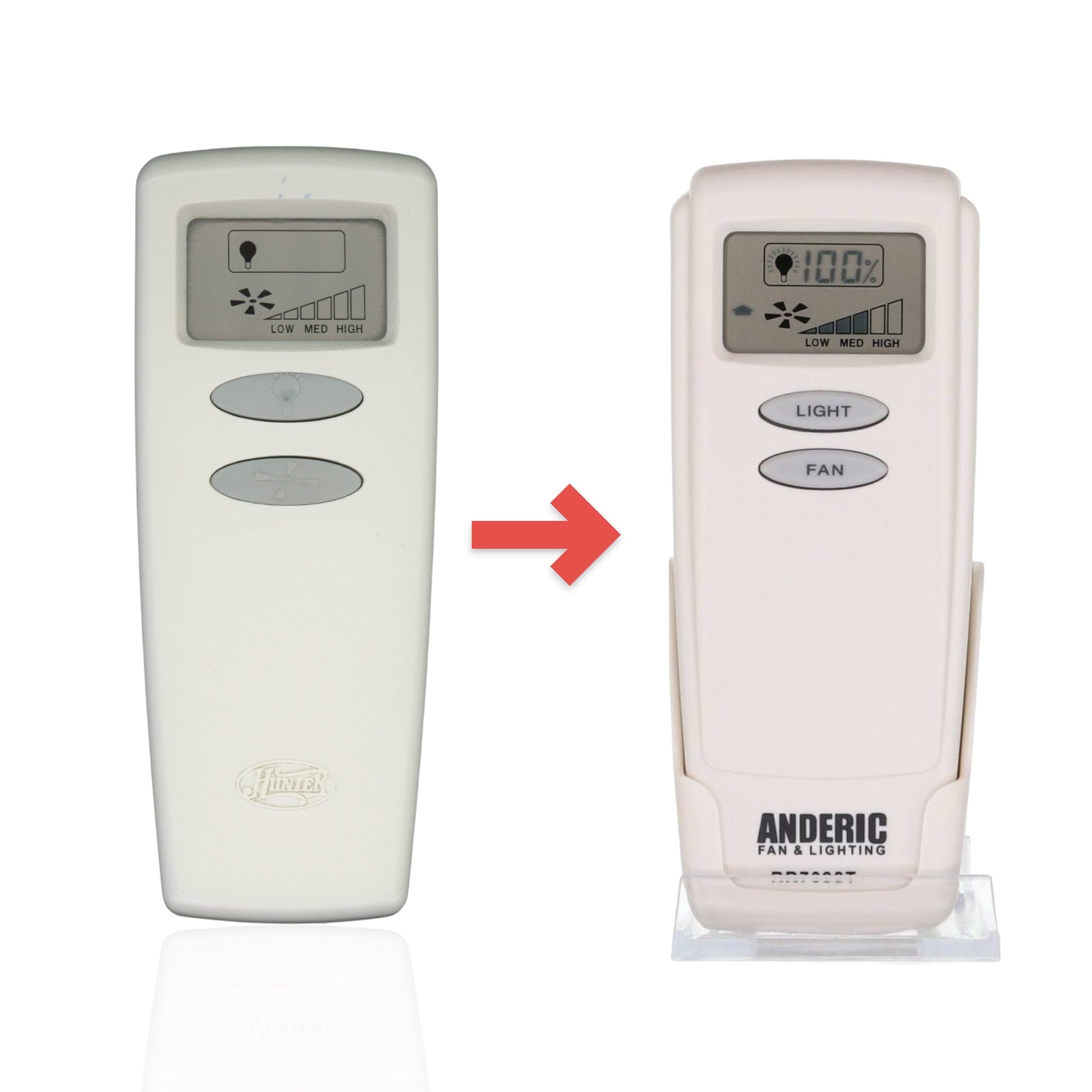 Anderic Substitute for Hunter CHQ8BT7098T Ceiling Fan Remote Control [RR7099T]