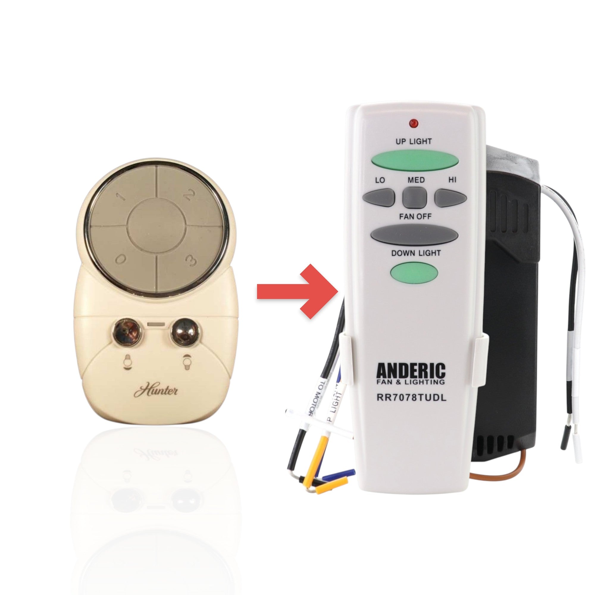 Anderic Substitute for Hunter IN2TX30 G0878-01 Ceiling Fan Remote Control [RR7078TUDLKIT]