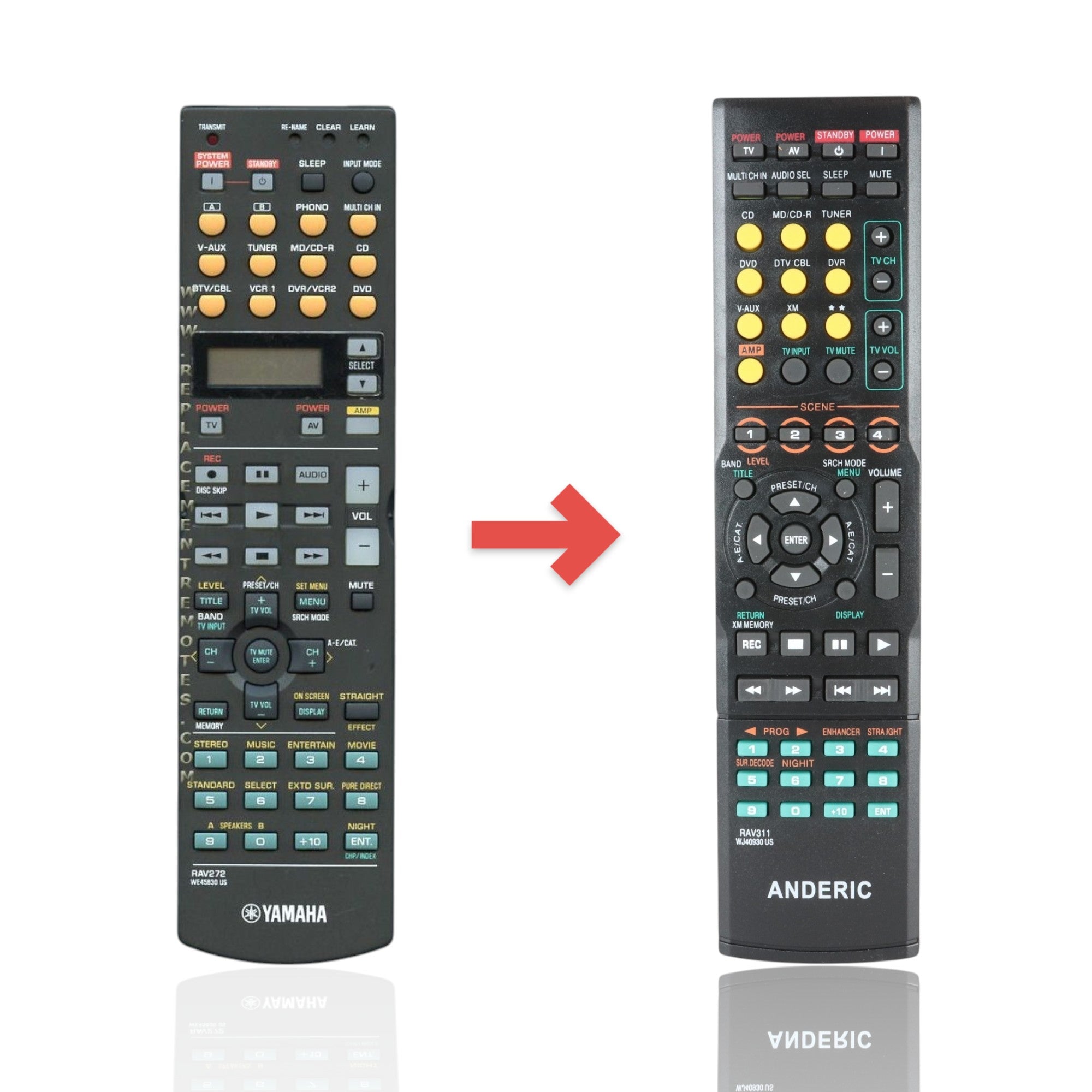 Anderic Substitute For Yamaha RAV272 A/V Receiver Remote Remote Control [RRAV311]