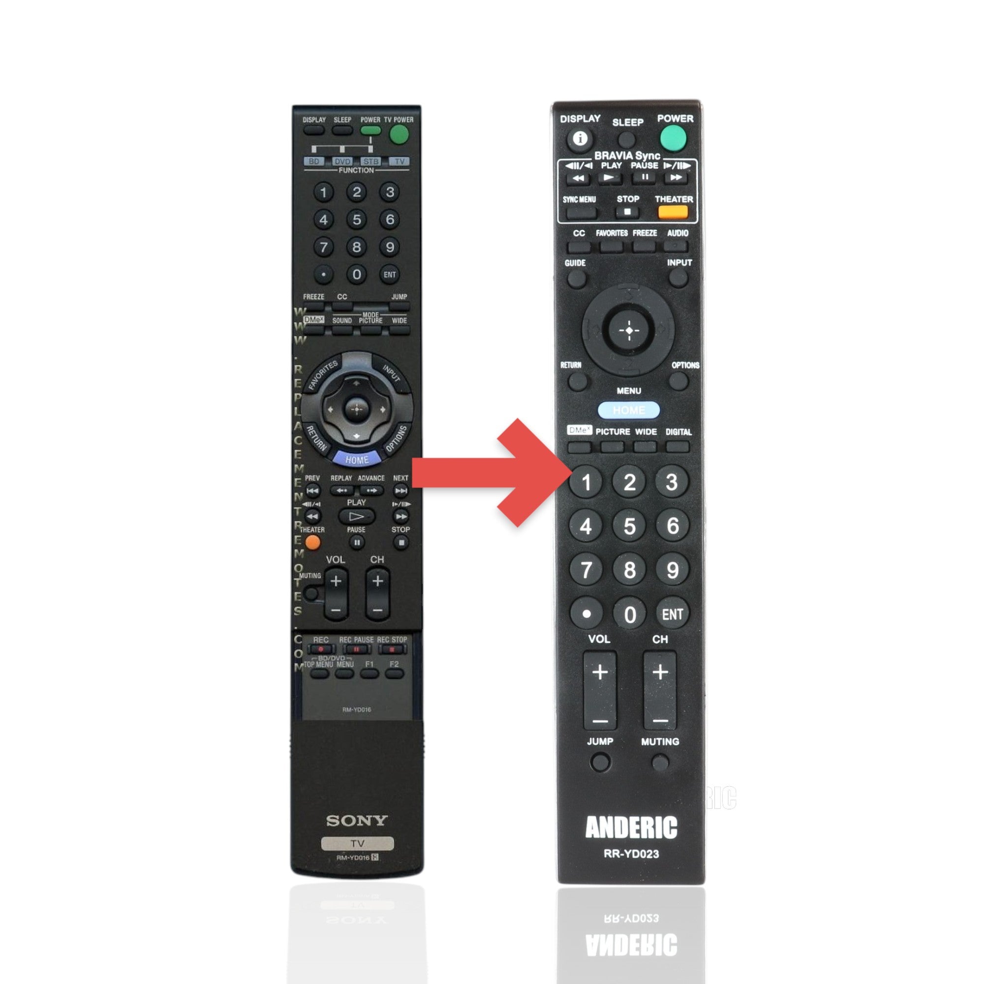 Anderic Substitute For Sony RM-YD016 TV Remote Control - RMYD016 [RRYD023]