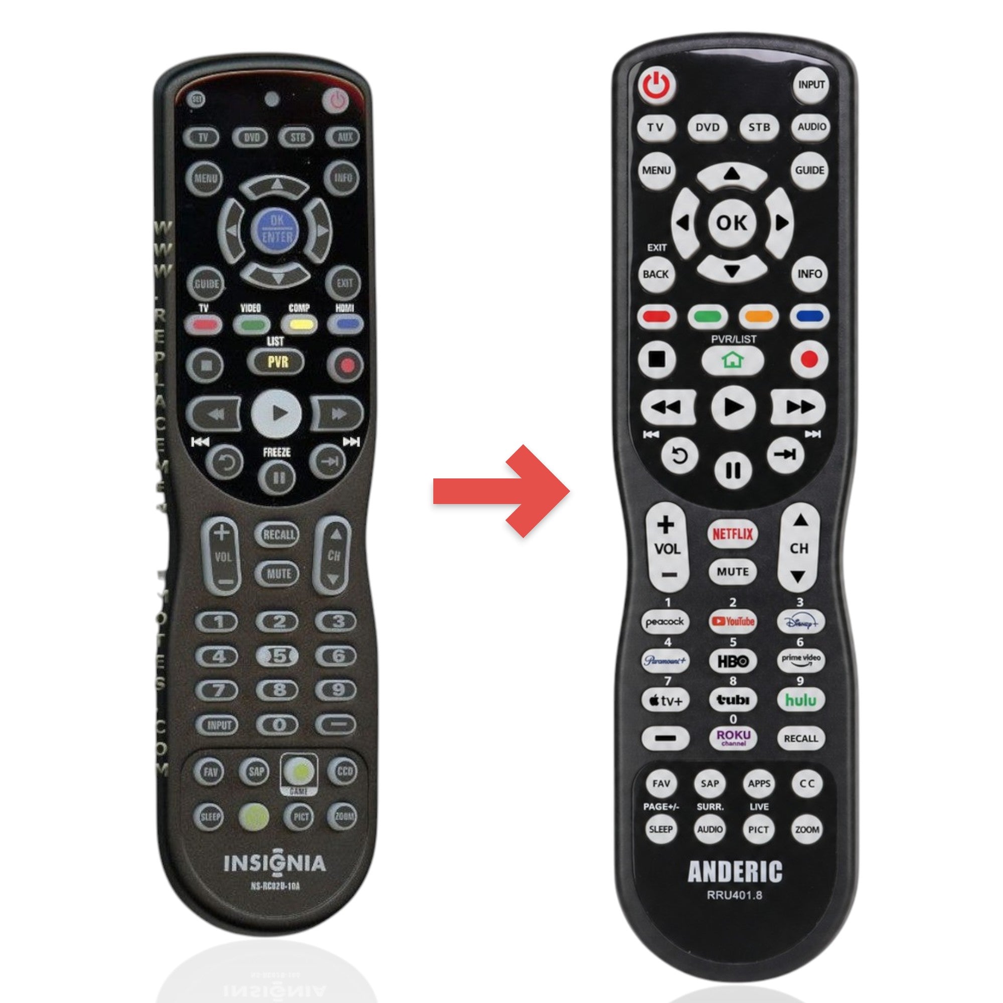 Anderic Substitute for Insignia NSRC02U10A TV Remote Control [RRU401-2771]