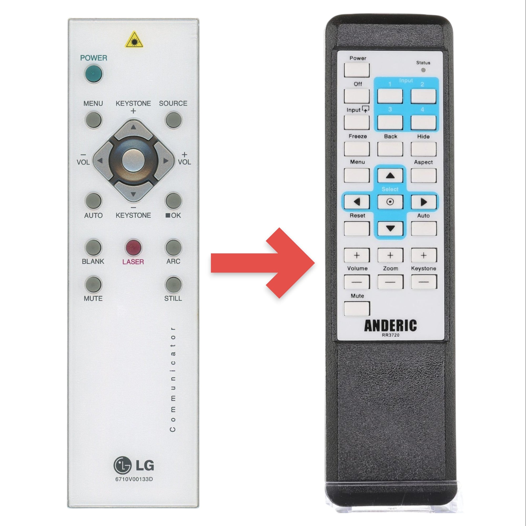 Anderic Substitute for LG 6710V00133D Projector Remote Control [RR3720]