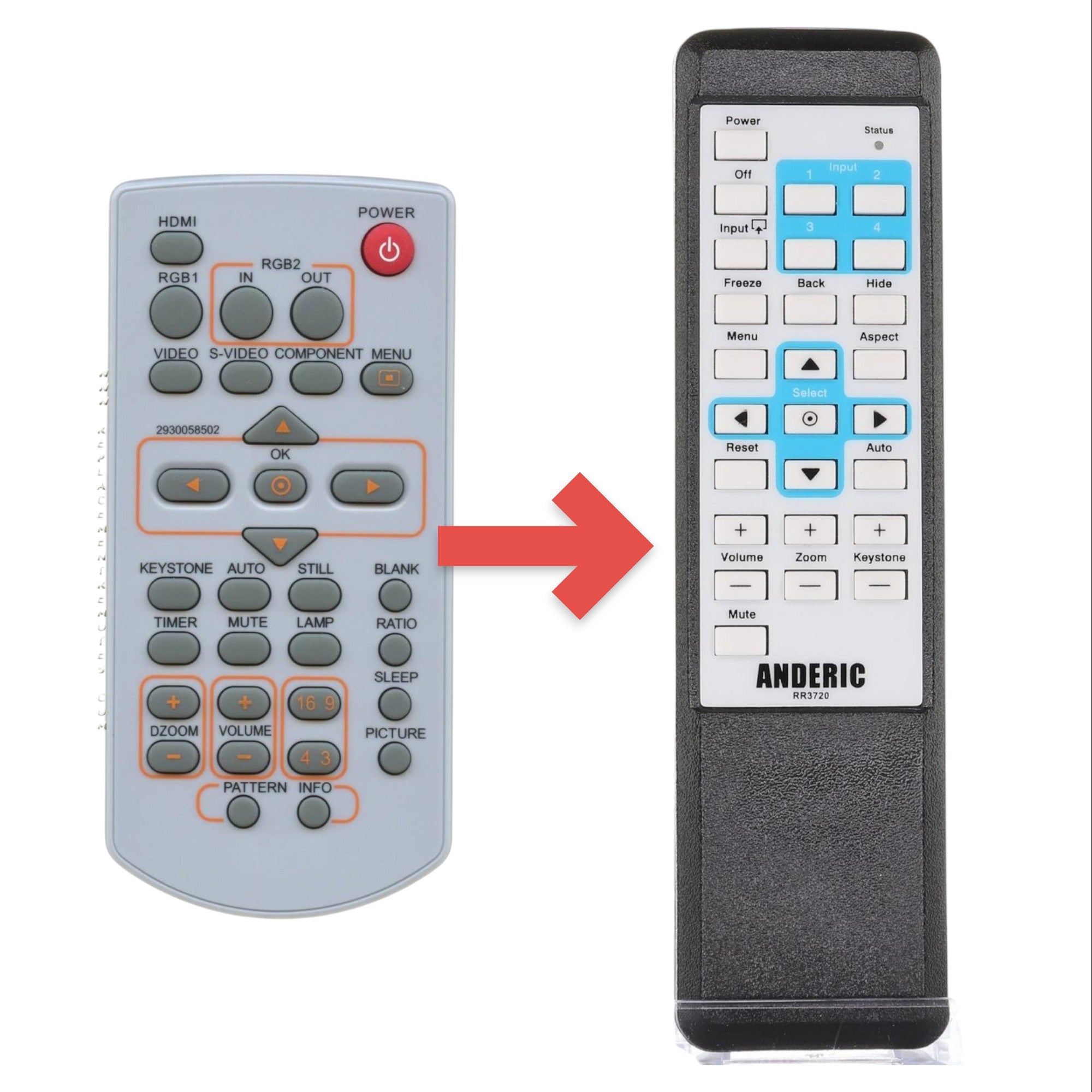Anderic Substitute for LG COV31635301 Projector Remote Control [RR3720]