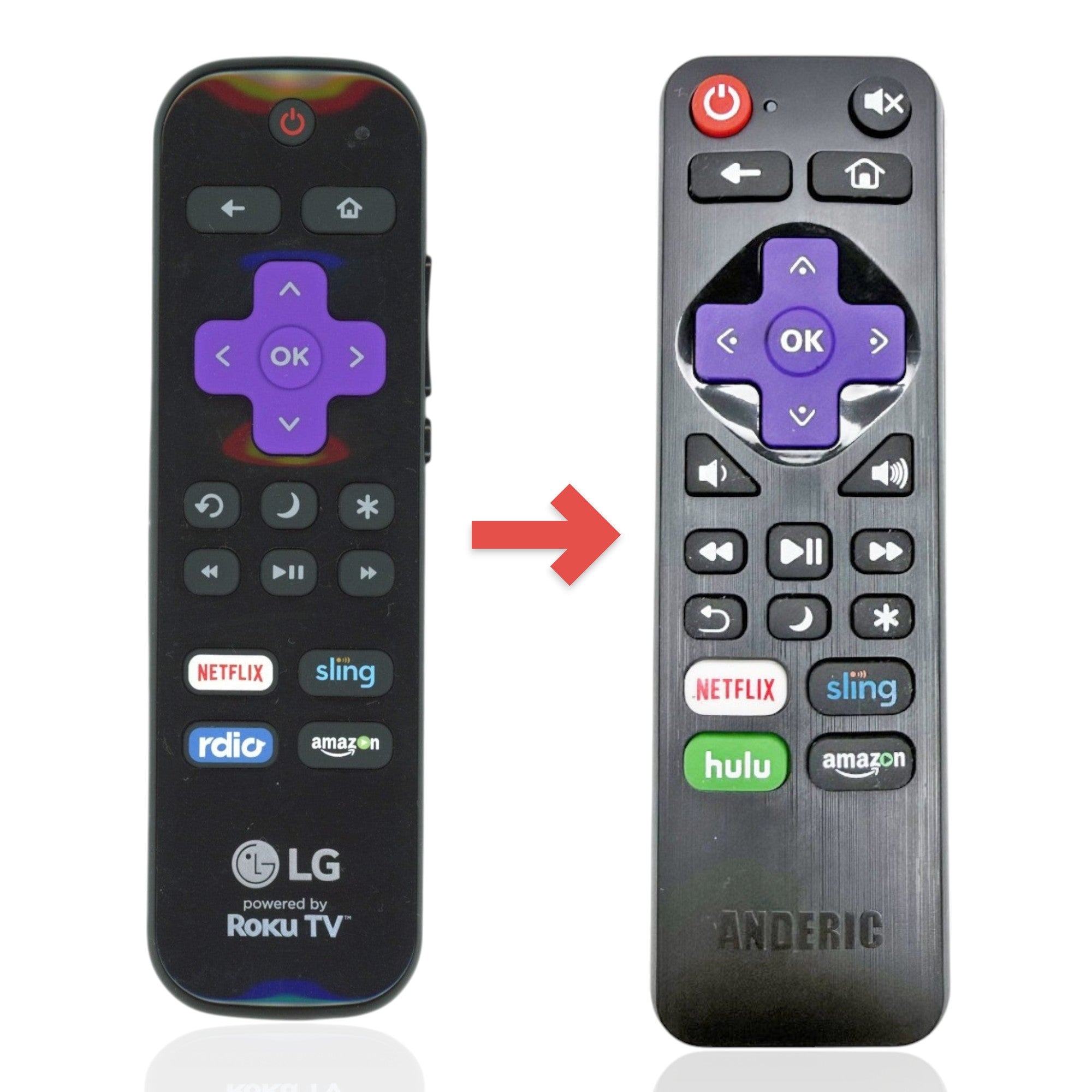 Anderic Substitute for LG LF-RCRUS-16 ROKU TV Remote Control 398GR10BELG00U [RRLF16]
