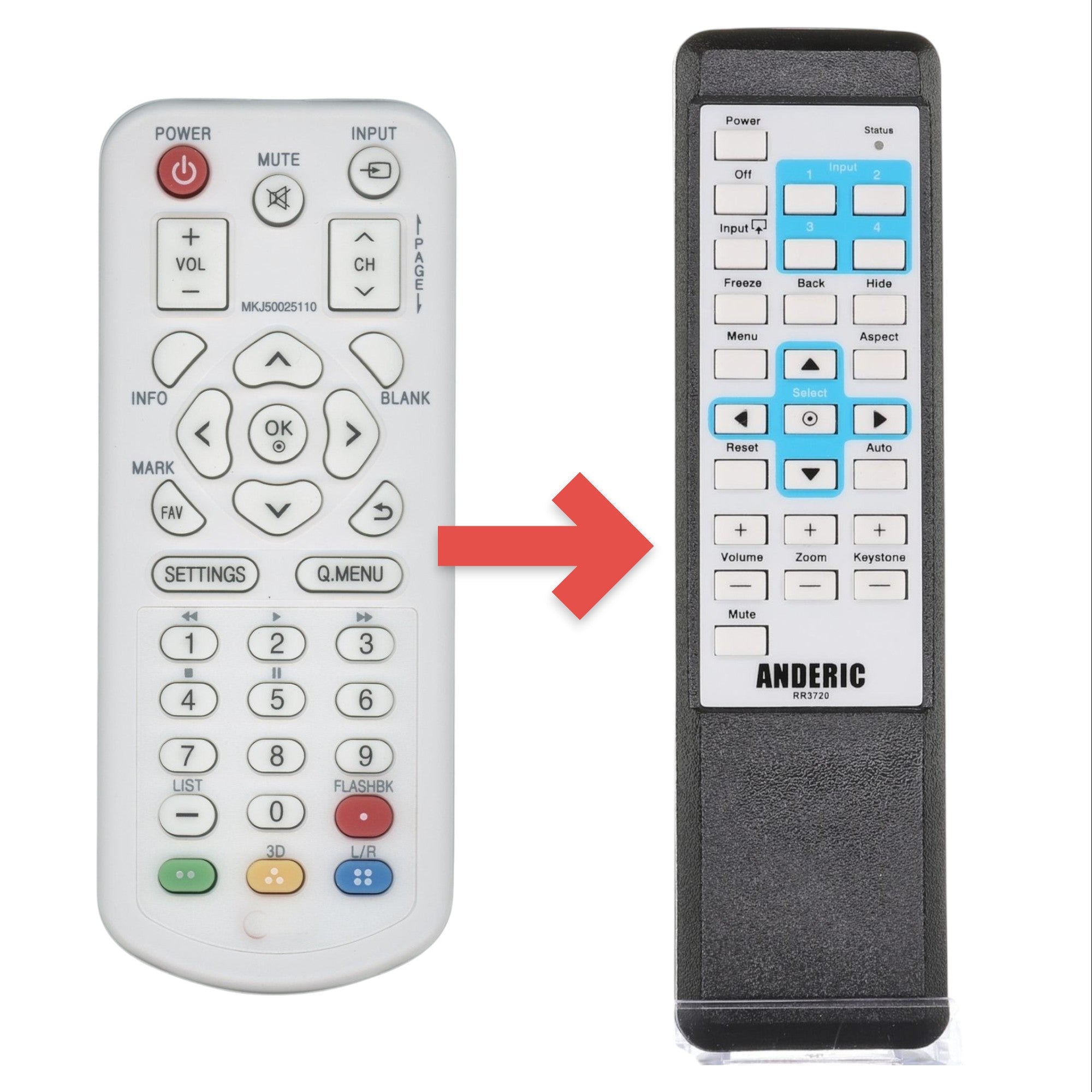 Anderic Substitute for LG MKJ50025110 Projector Remote Control [RR3720]