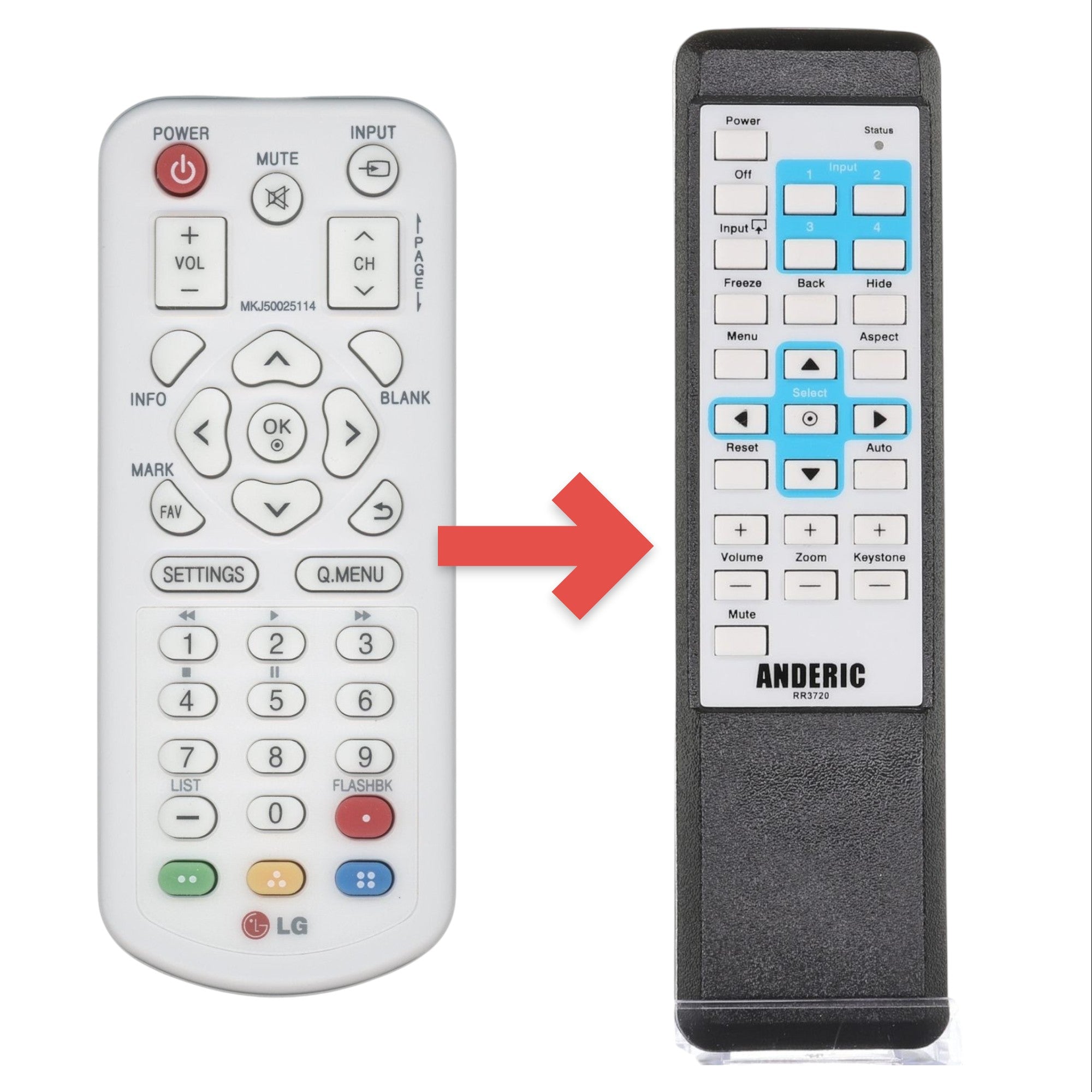 Anderic Substitute for LG MKJ50025114 Projector Remote Control [RR3720]