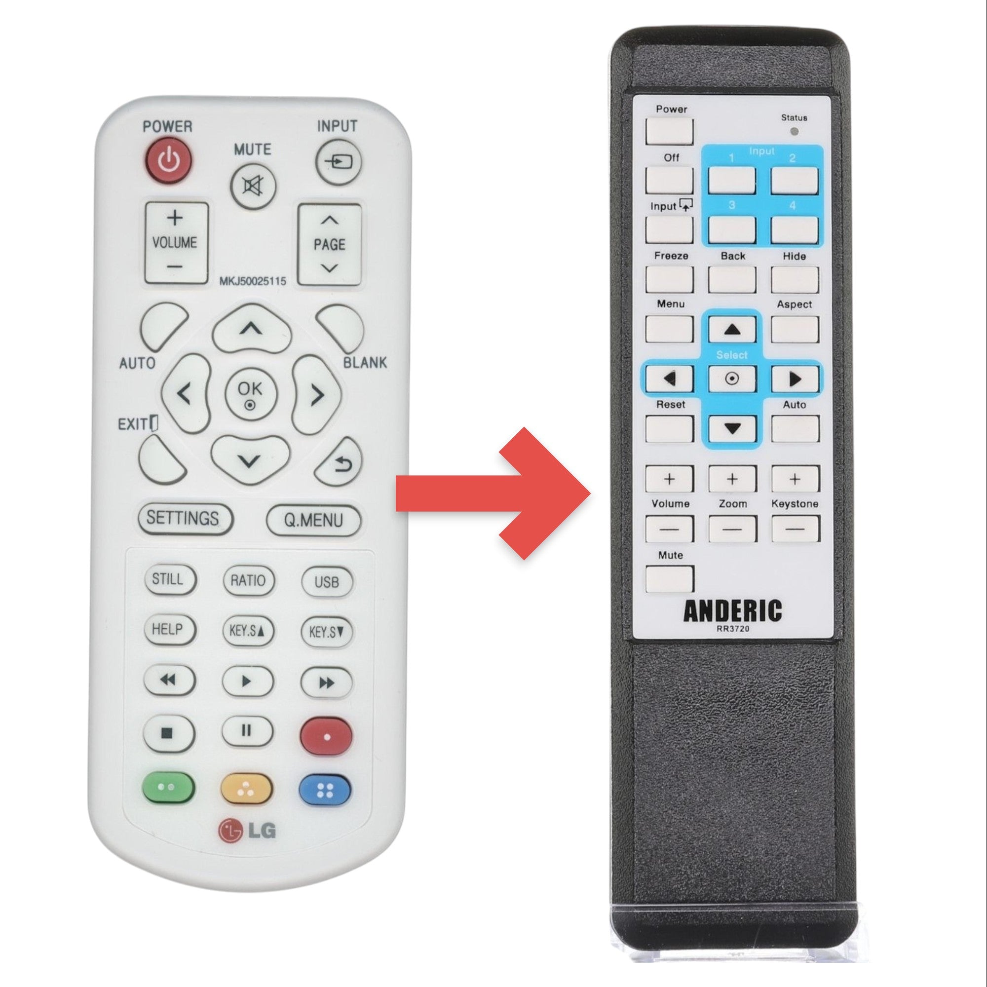 Anderic Substitute for LG MKJ50025115 Projector Remote Control [RR3720]
