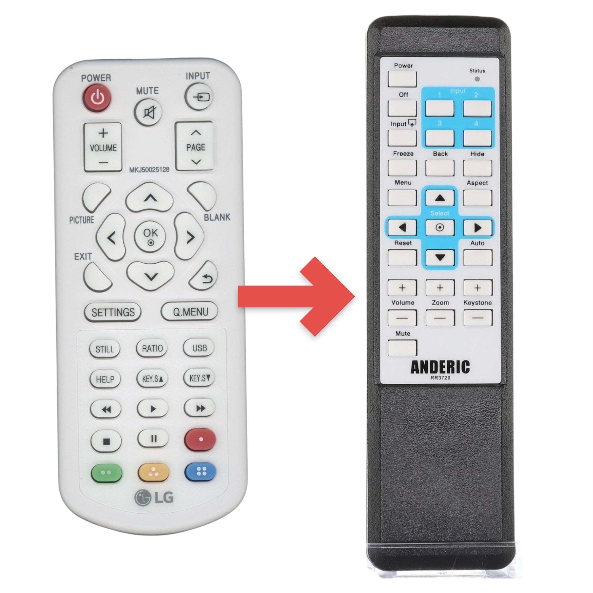 Anderic Substitute for LG MKJ50025128 Projector Remote Control [RR3720]