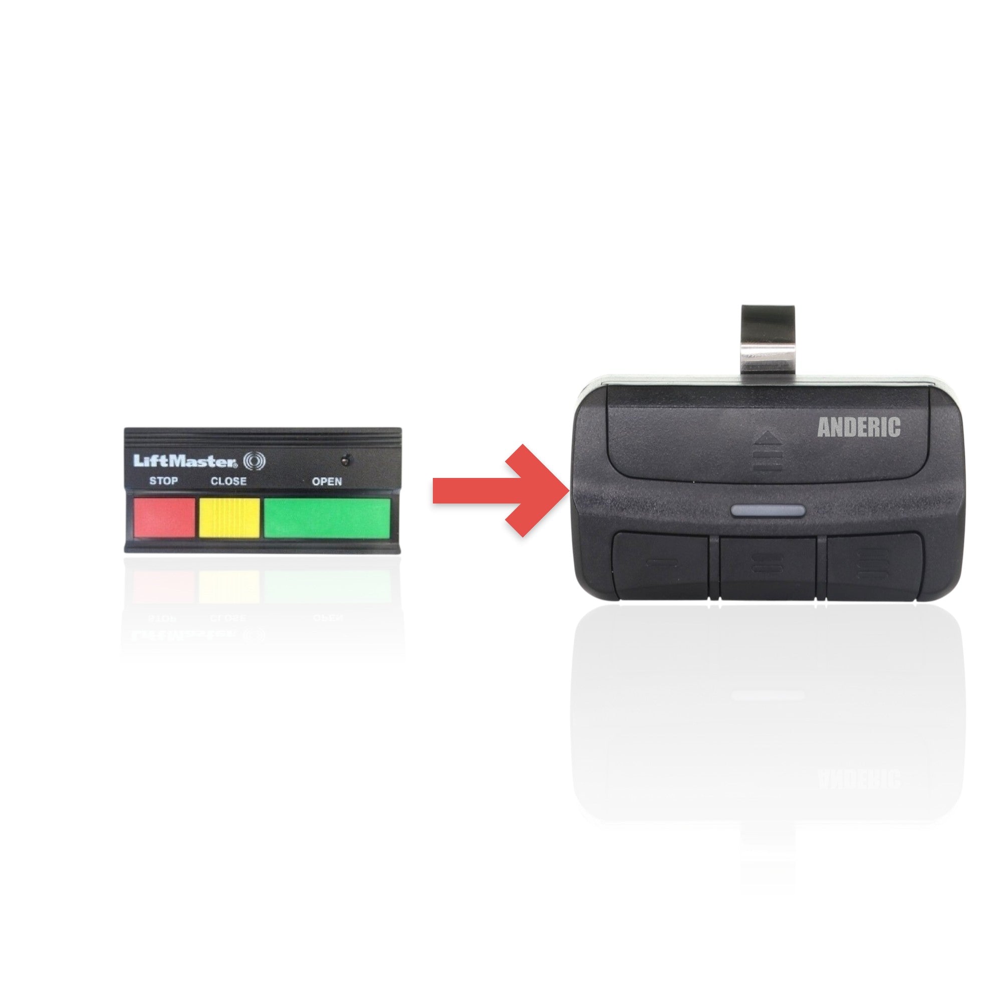 Anderic Substitute for LiftMaster 333LM 315Mhz Sec Plus Garage Door Opener Remote Control [375UT-3button]