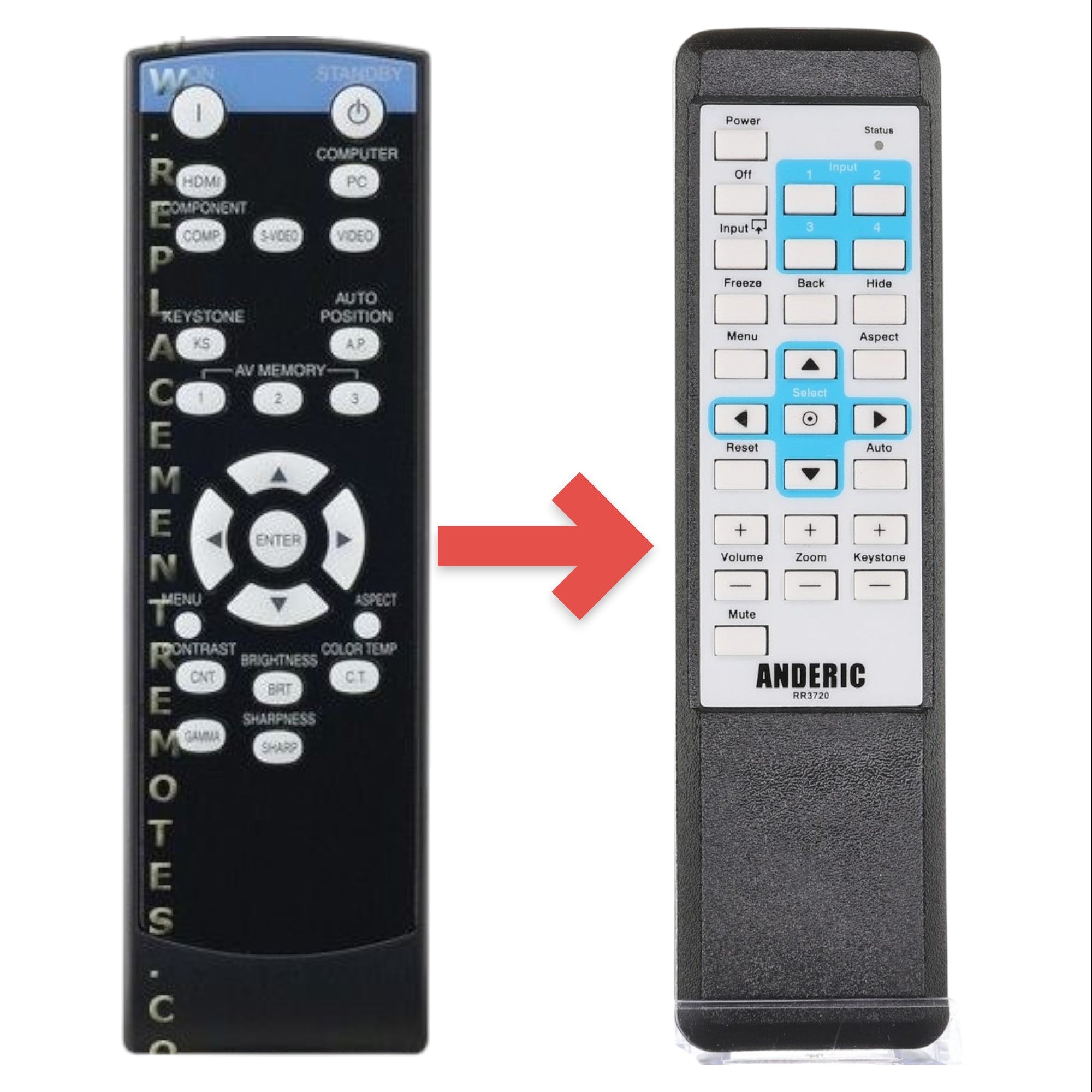 Anderic Substitute for Mitsubishi HC1600REM Projector Remote Control [RR3720]