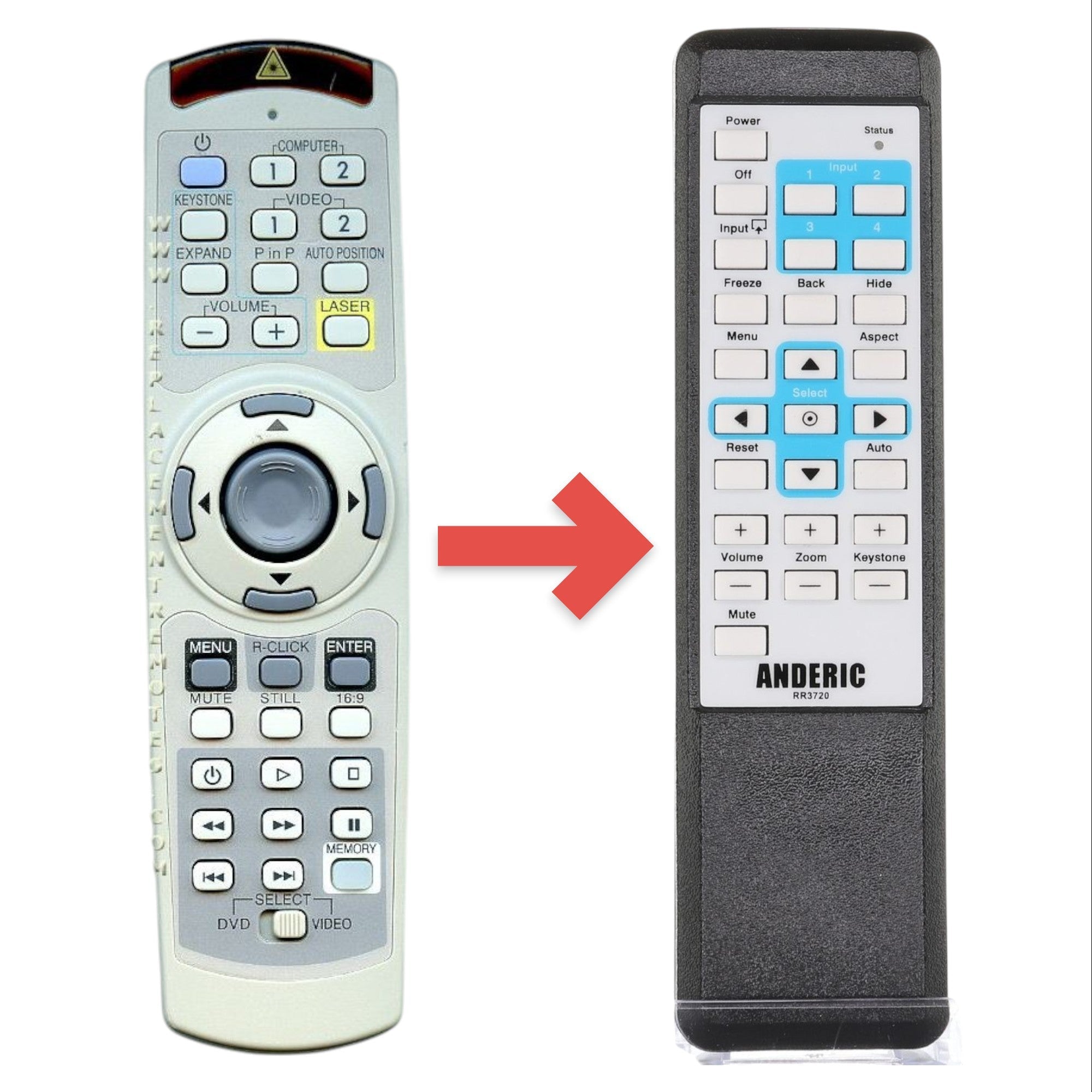 Anderic Substitute for Mitsubishi LVPXL25UREM Projector Remote Control [RR3720]