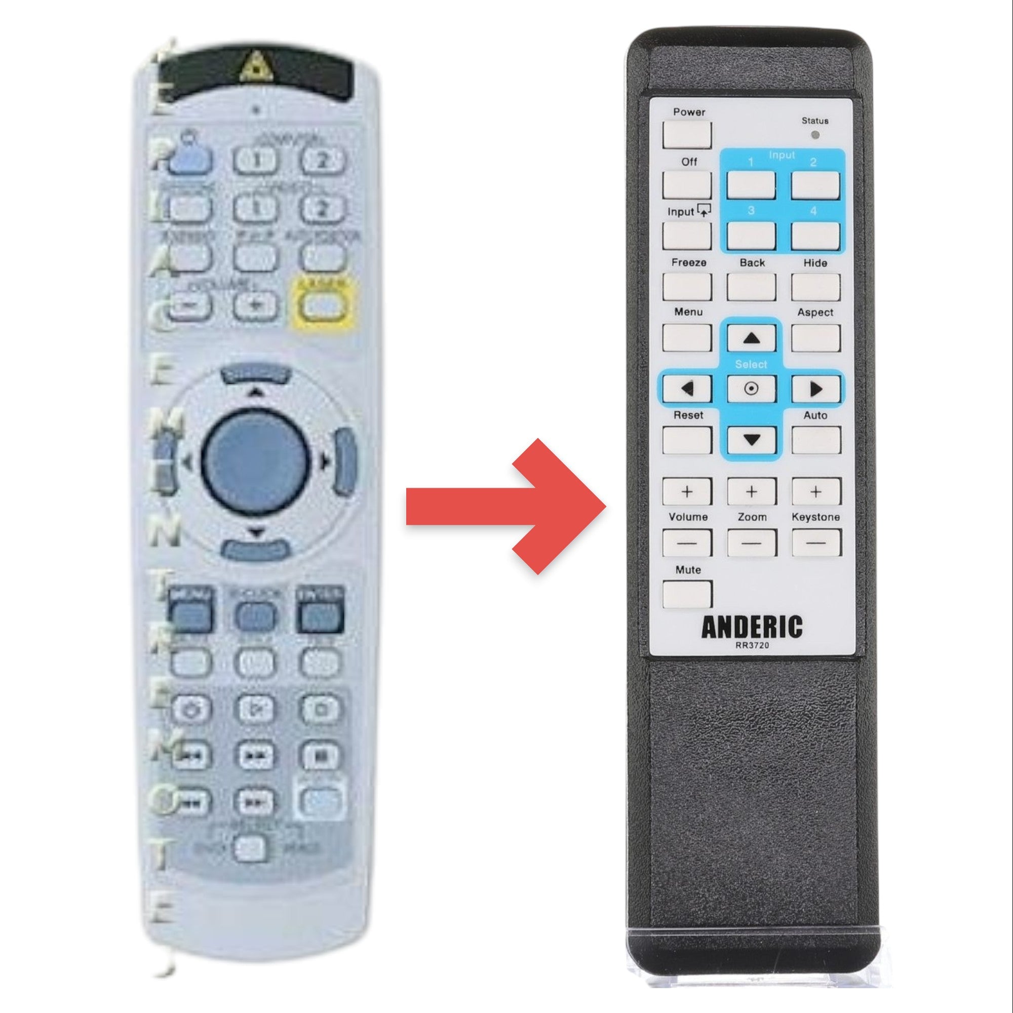 Anderic Substitute for Mitsubishi RSC1 Projector Remote Control [RR3720]