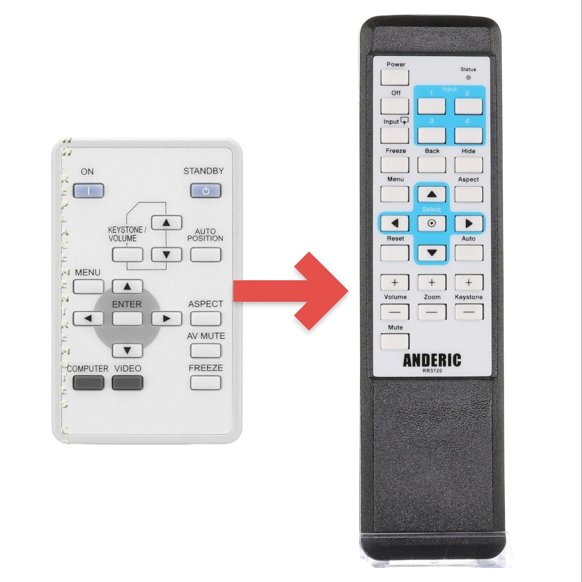 Anderic Substitute for Mitsubishi XD211REM Projector Remote Control [RR3720]