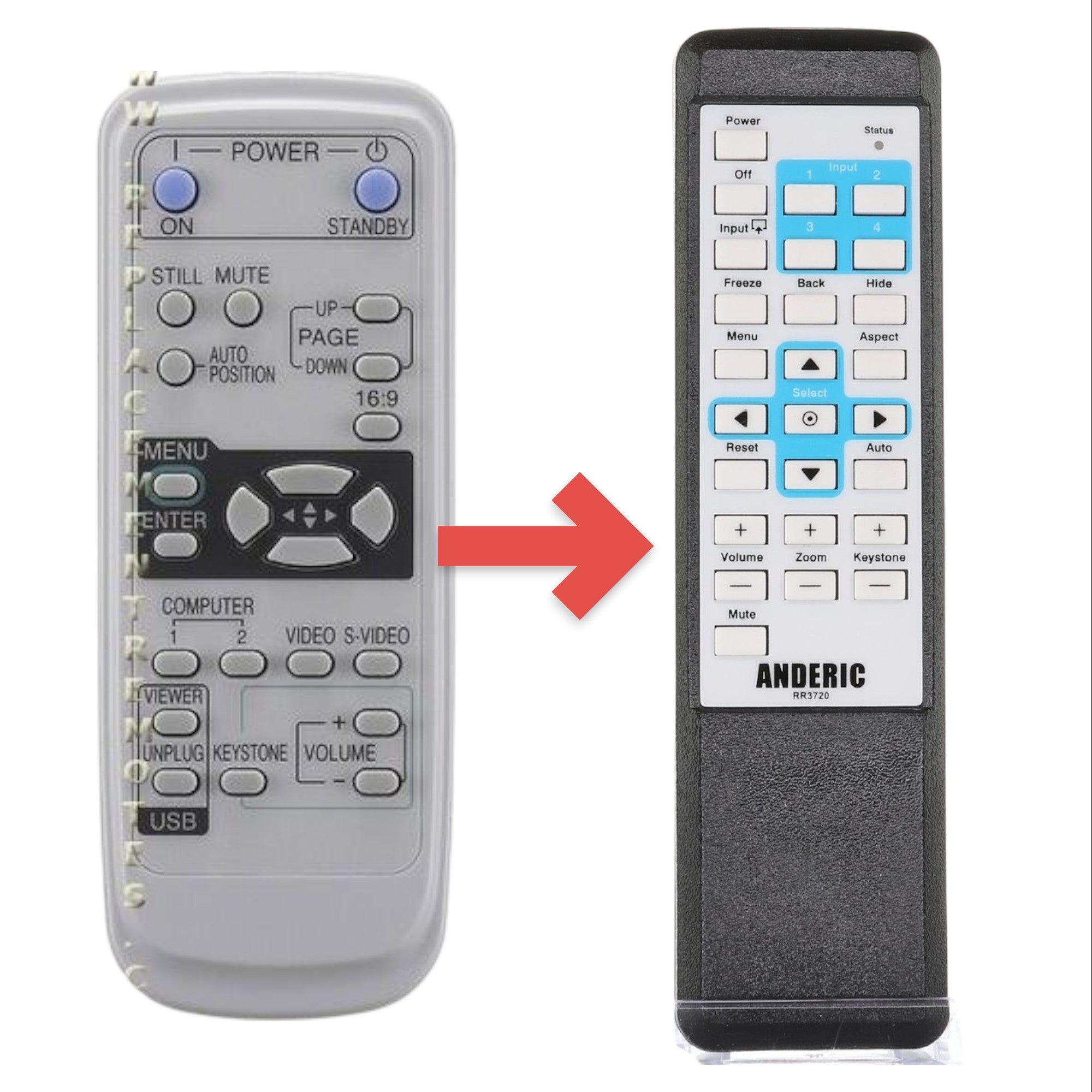 Anderic Substitute for Mitsubishi XD430REM Projector Remote Control [RR3720]
