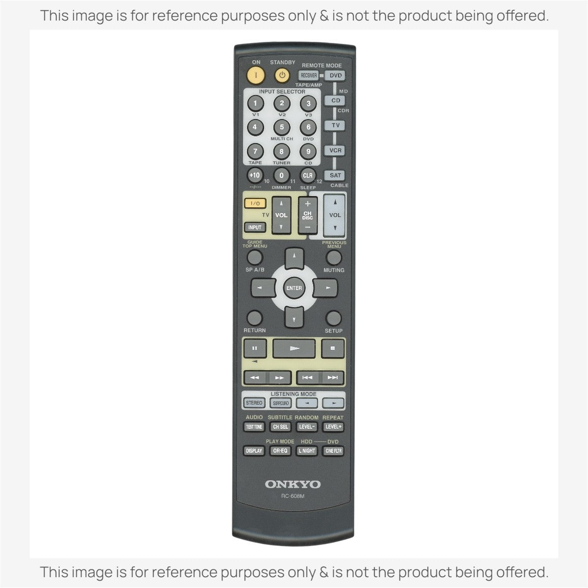 Anderic Substitute for Onkyo RC608M Receiver Remote Control | RC-608M [RR682M, NO POWER ON KEY]
