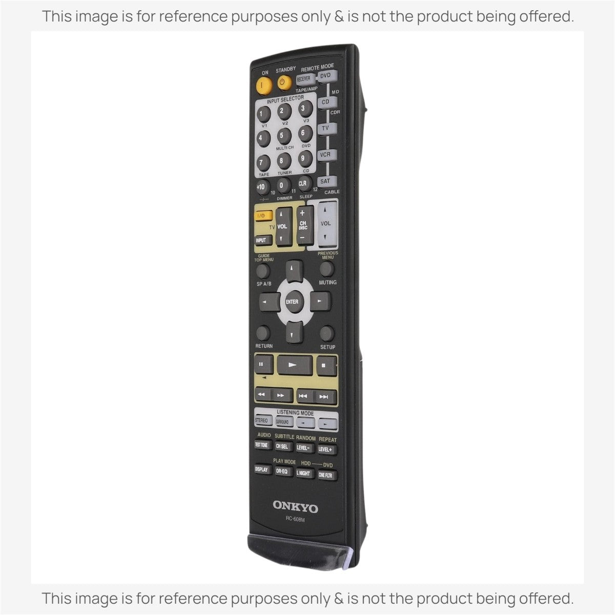 Anderic Substitute for Onkyo RC608M Receiver Remote Control | RC-608M [RR682M, NO POWER ON KEY]
