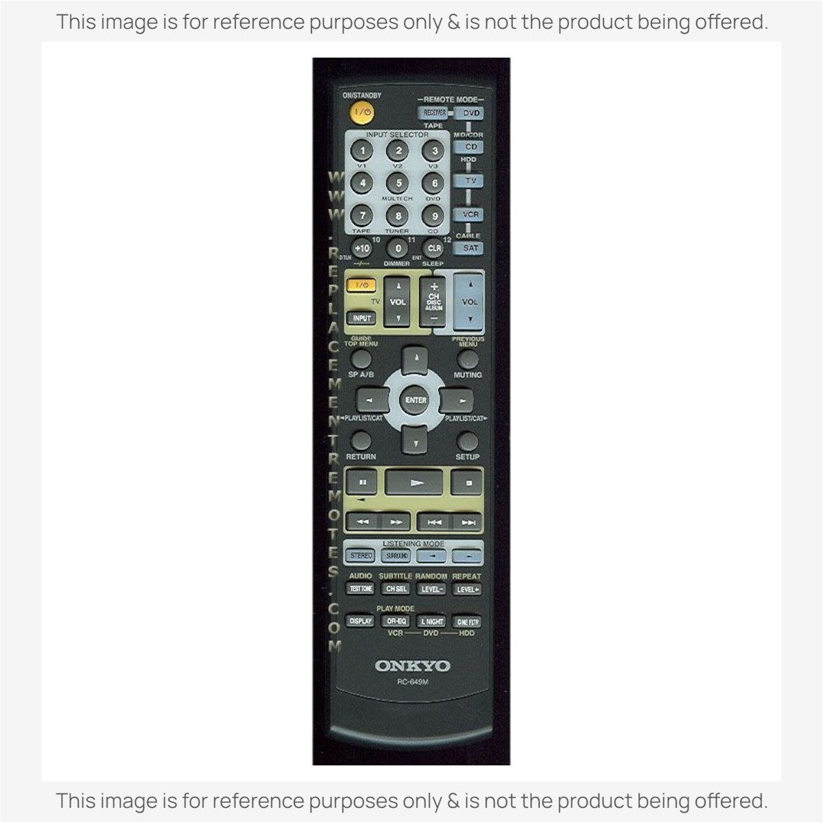 Anderic Substitute for Onkyo RC649M Receiver Remote Control | RC-649M [RR682M]