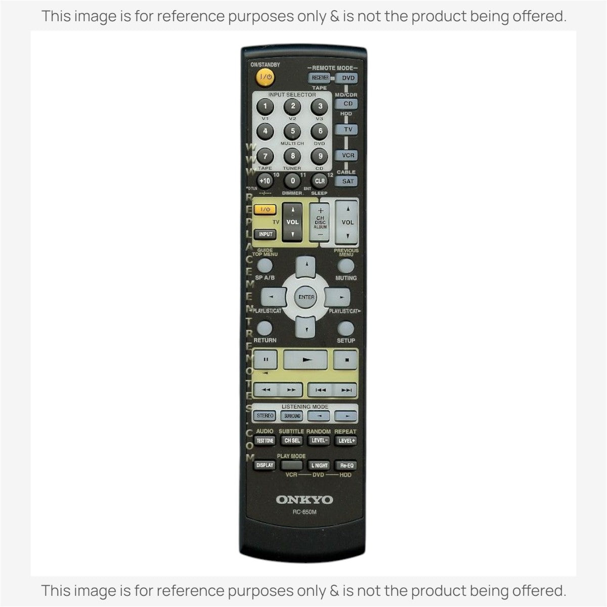 Anderic Substitute for Onkyo RC650M Receiver Remote Control | RC-650M [RR682M]