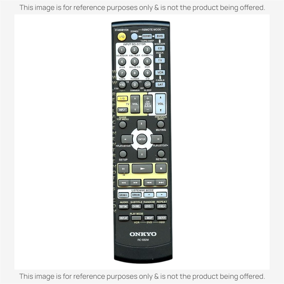 Anderic Substitute for Onkyo RC682M Receiver Remote Control | RC-682M [RR682M]