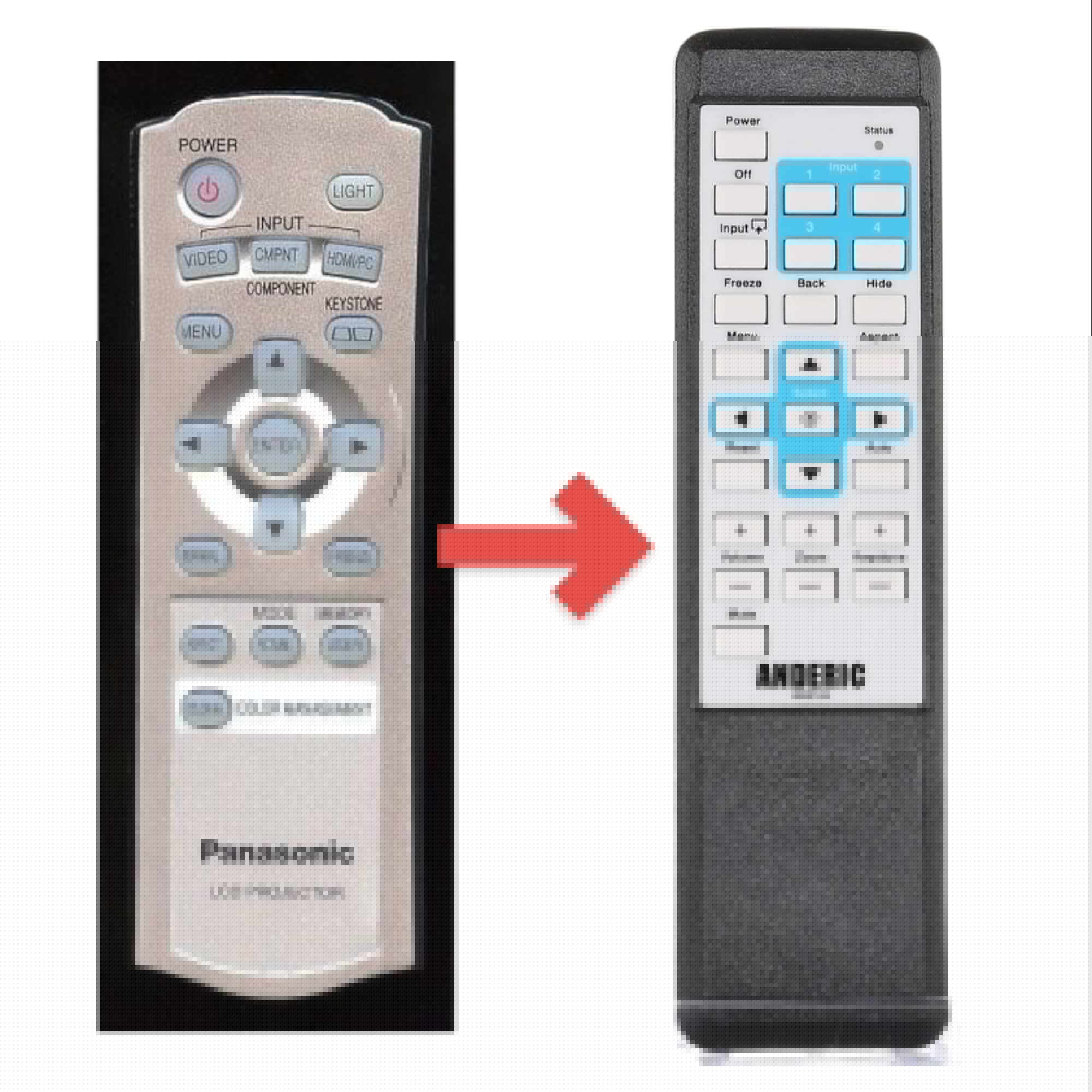 Anderic Substitute for Panasonic N2QAEA000025 Projector Remote Control [RR3720]