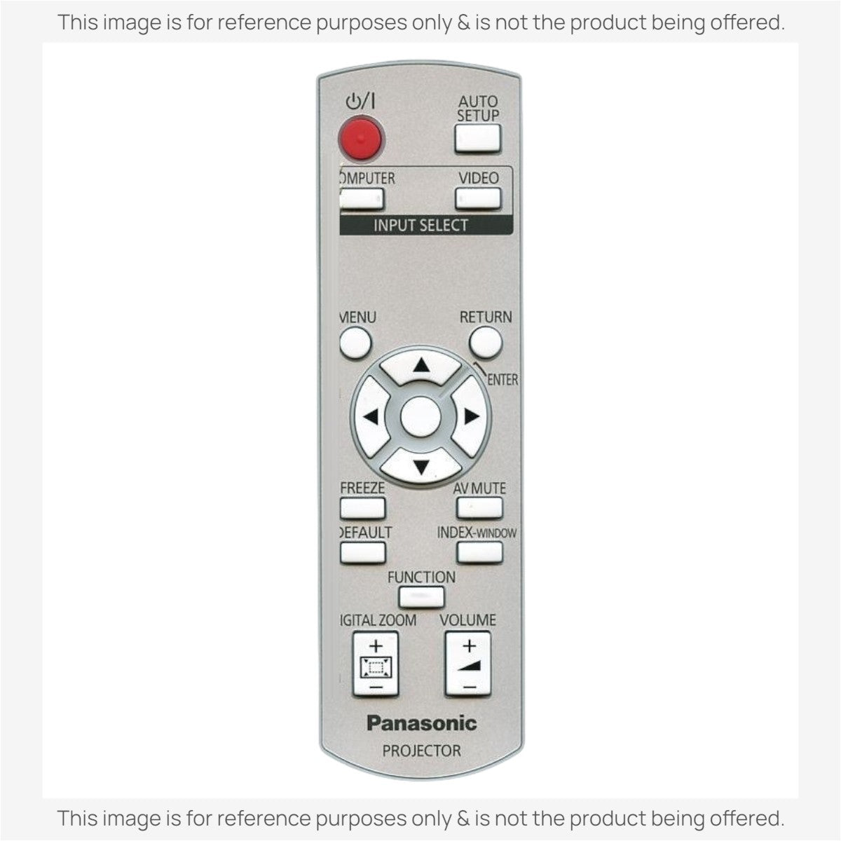Anderic Substitute for Panasonic N2QAYB000262 Projector Remote Control [RR3720]