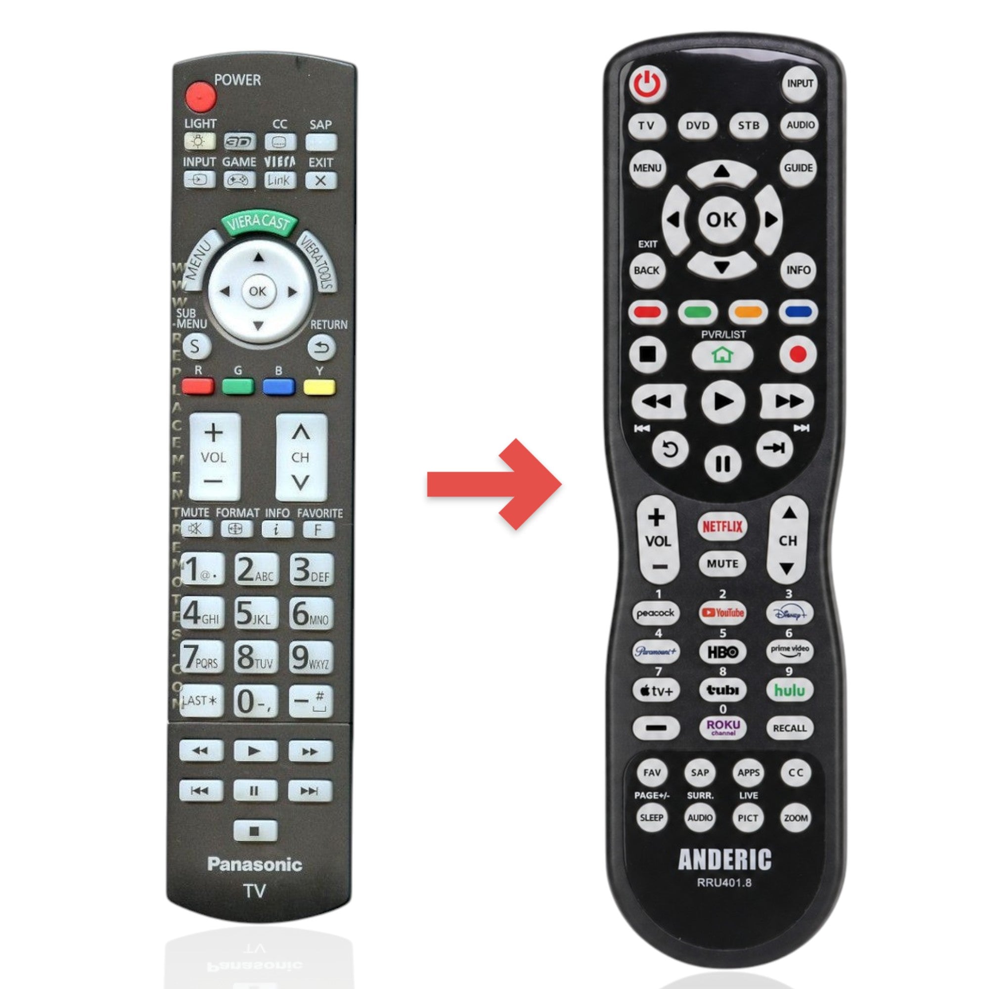 Anderic Substitute for Panasonic N2QAYB000571 TV Remote Control [RRU401-2680]
