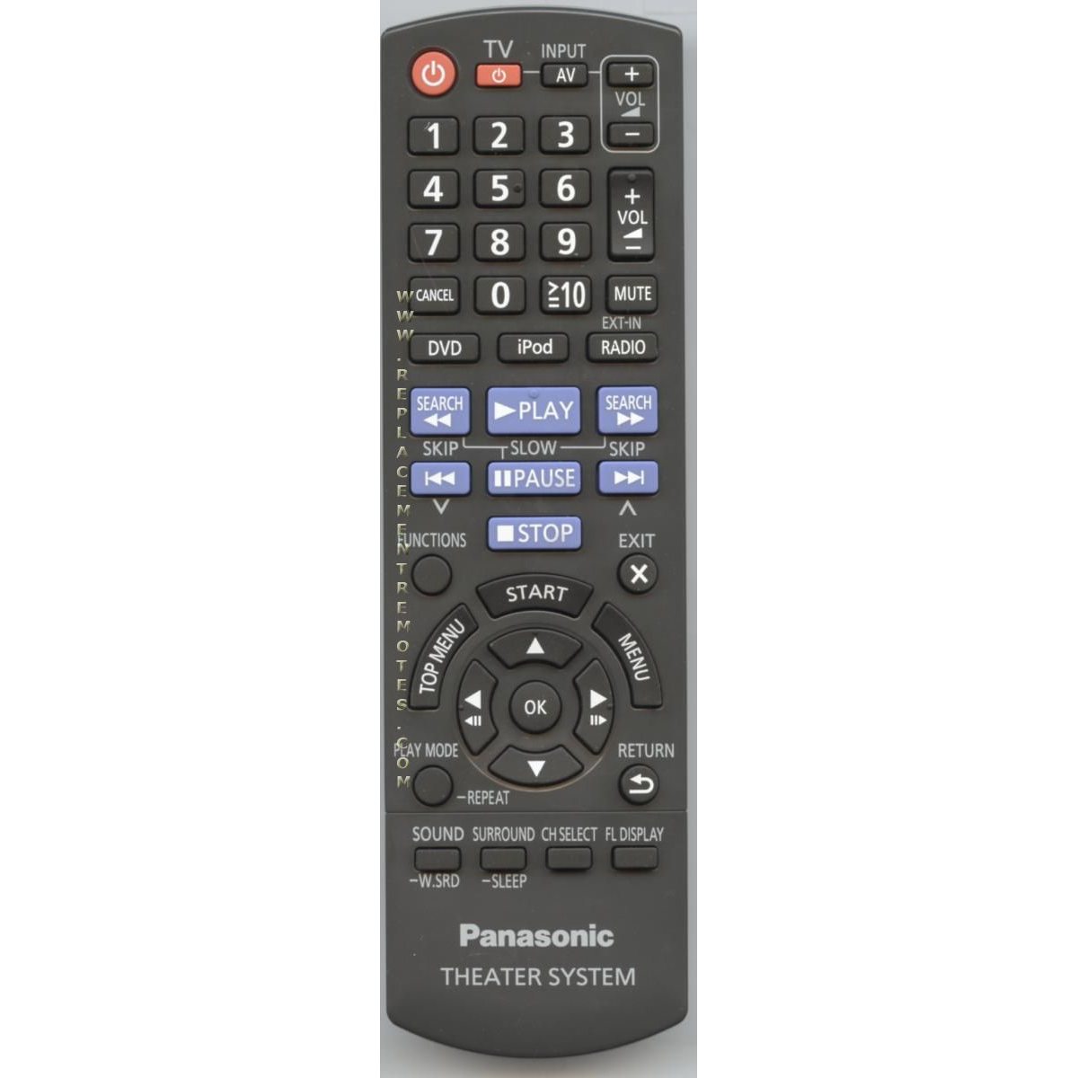 Panasonic N2QAYB000702 Home Theater Remote Control