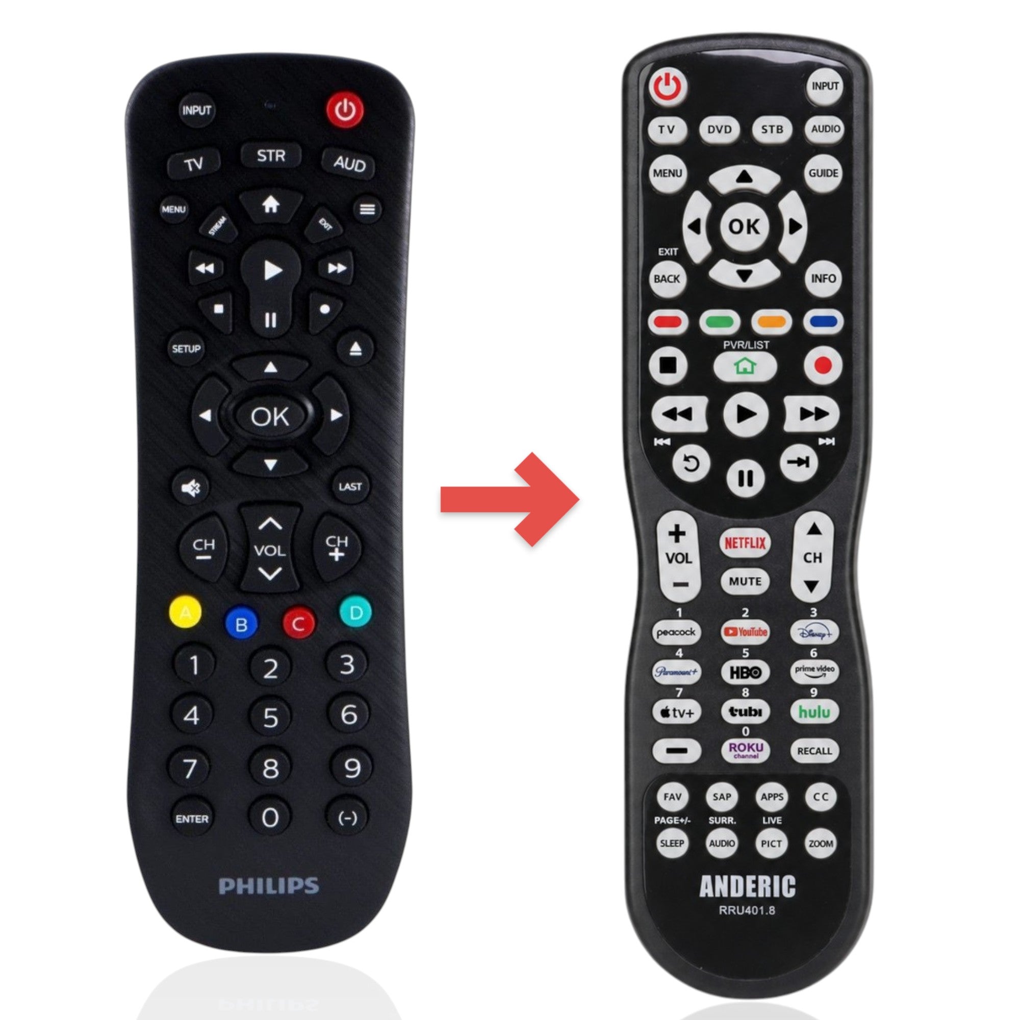Anderic Substitute for Philips 008-00-0481 3-Device Universal Remote Control [RRU401]