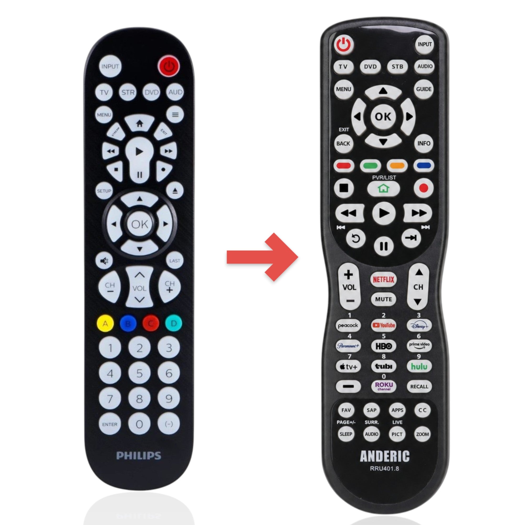 Anderic Substitute for Philips 008-00-0484 Elite Backlit 4-Device Universal Remote Control [RRU401]