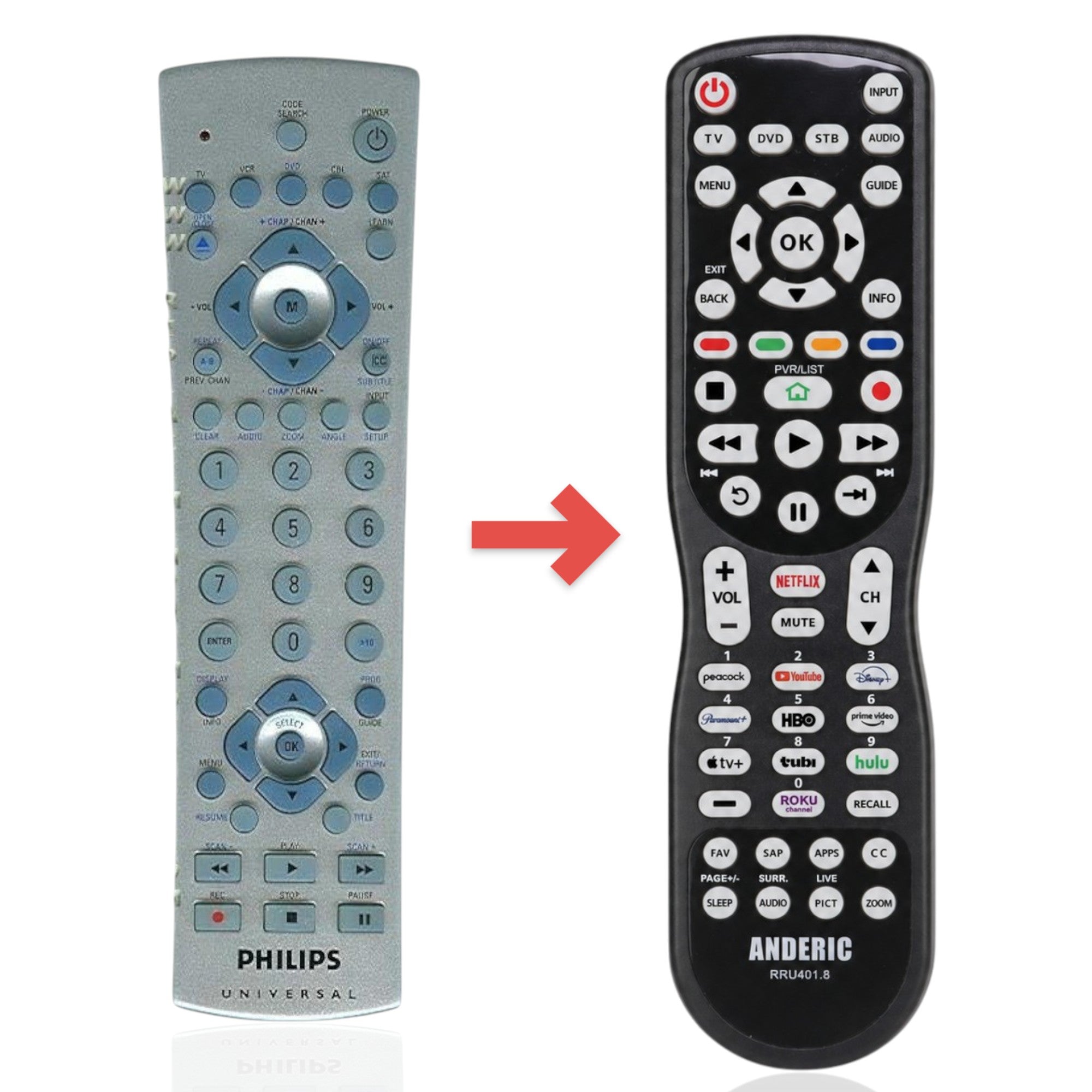 Anderic Substitute for Philips CL015 5-Device Universal Remote Control [RRU401]