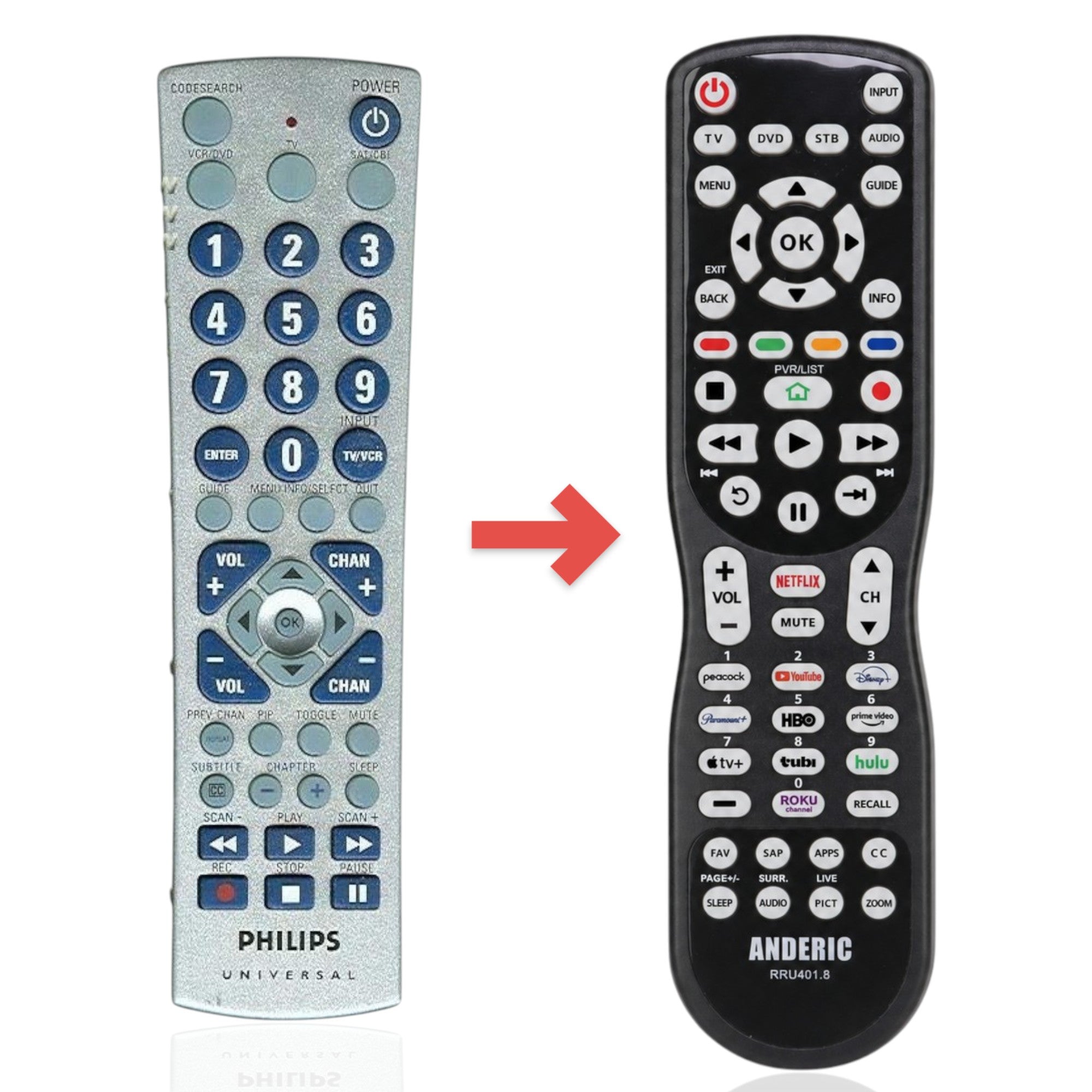 Anderic Substitute for Philips CL019 3-Device Universal Remote Control [RRU401]