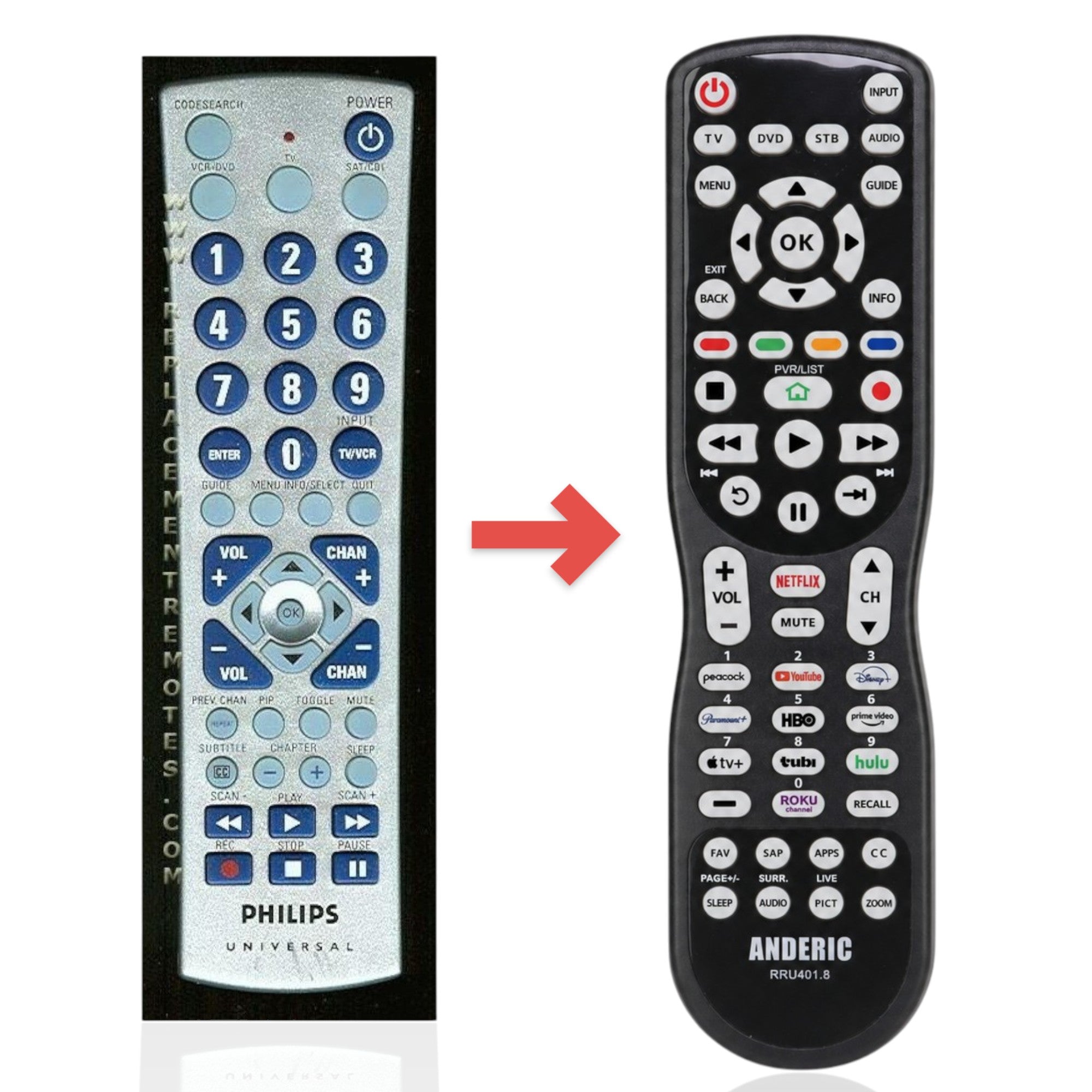 Anderic Substitute for Philips CL032 3-Device Universal Remote Control [RRU401]