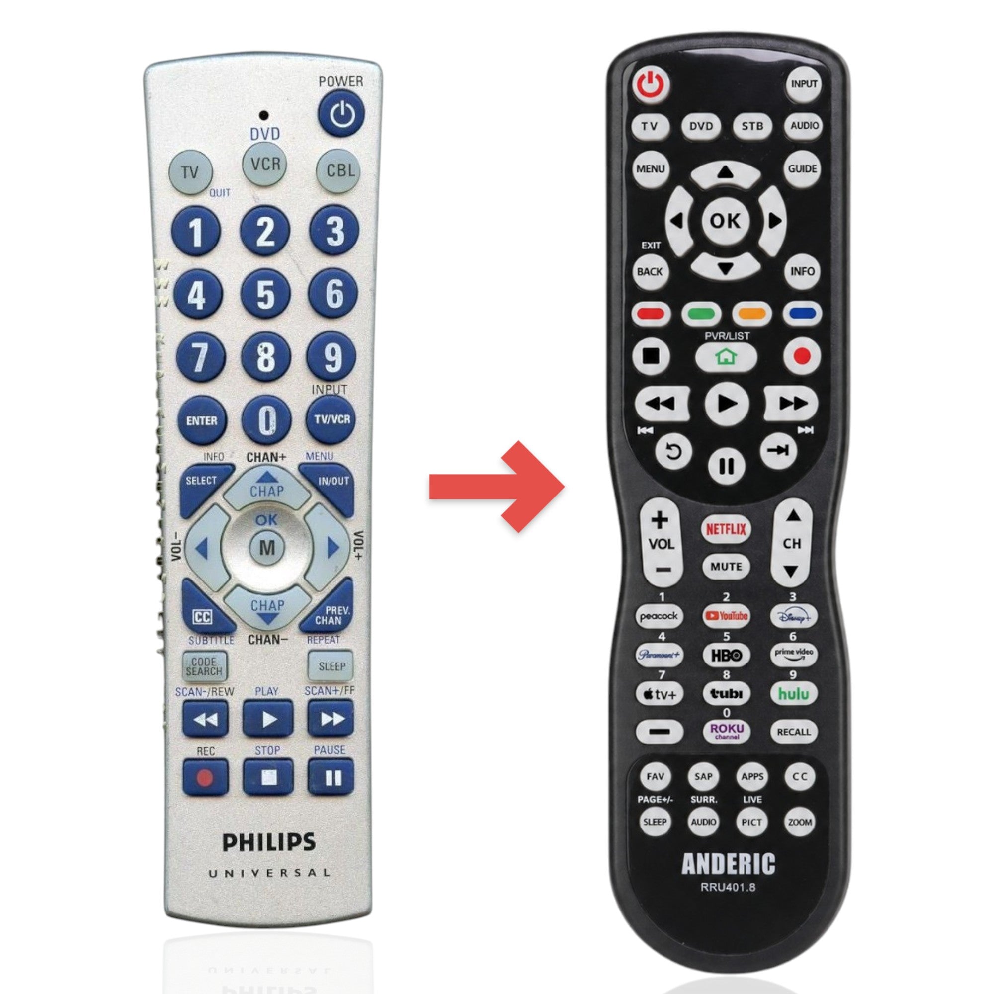 Anderic Substitute for Philips CL035 3-Device Universal Remote Control [RRU401]