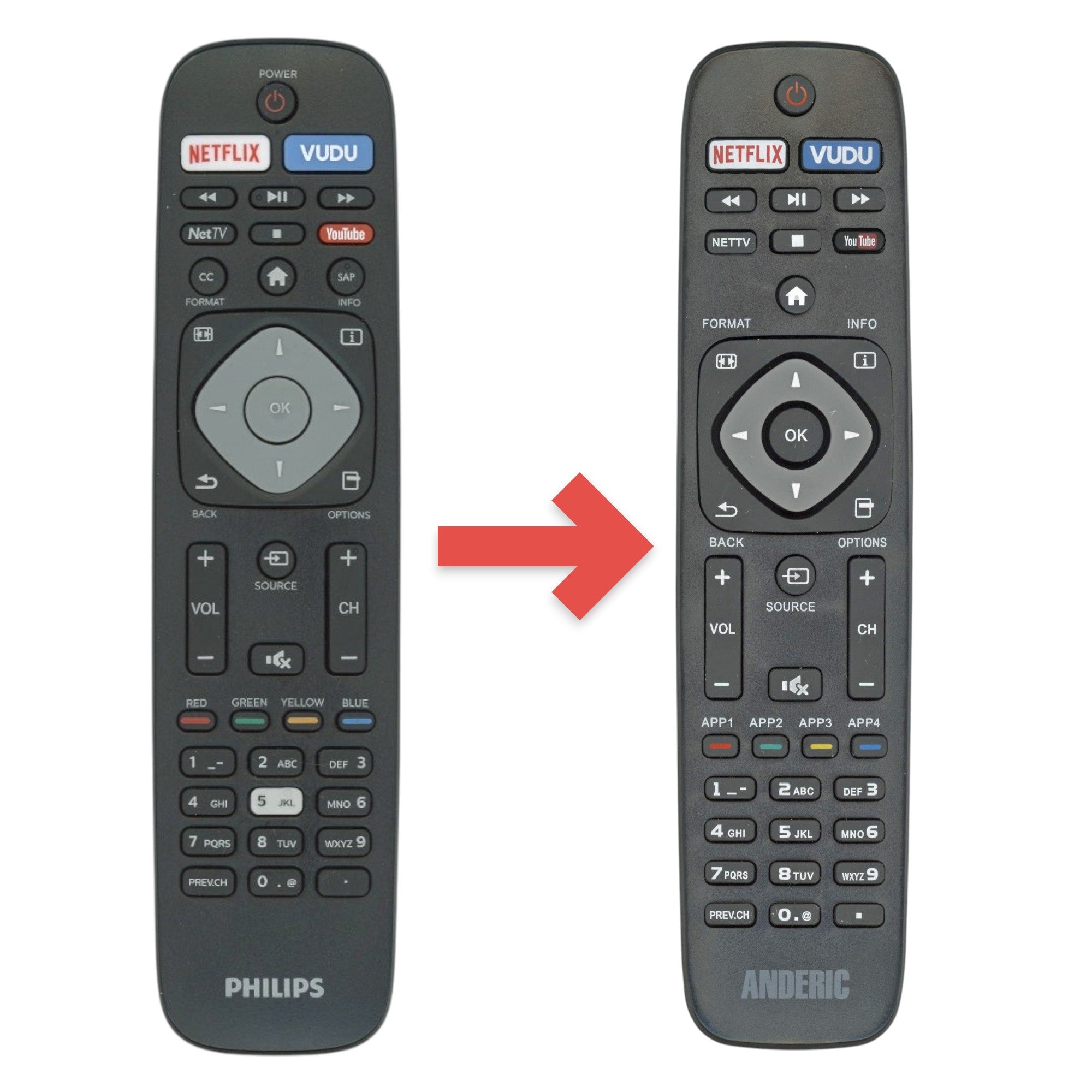 Anderic Substitute for Philips NH500UP Smart TV Remote Control NH500UW [URMT41JHG003]