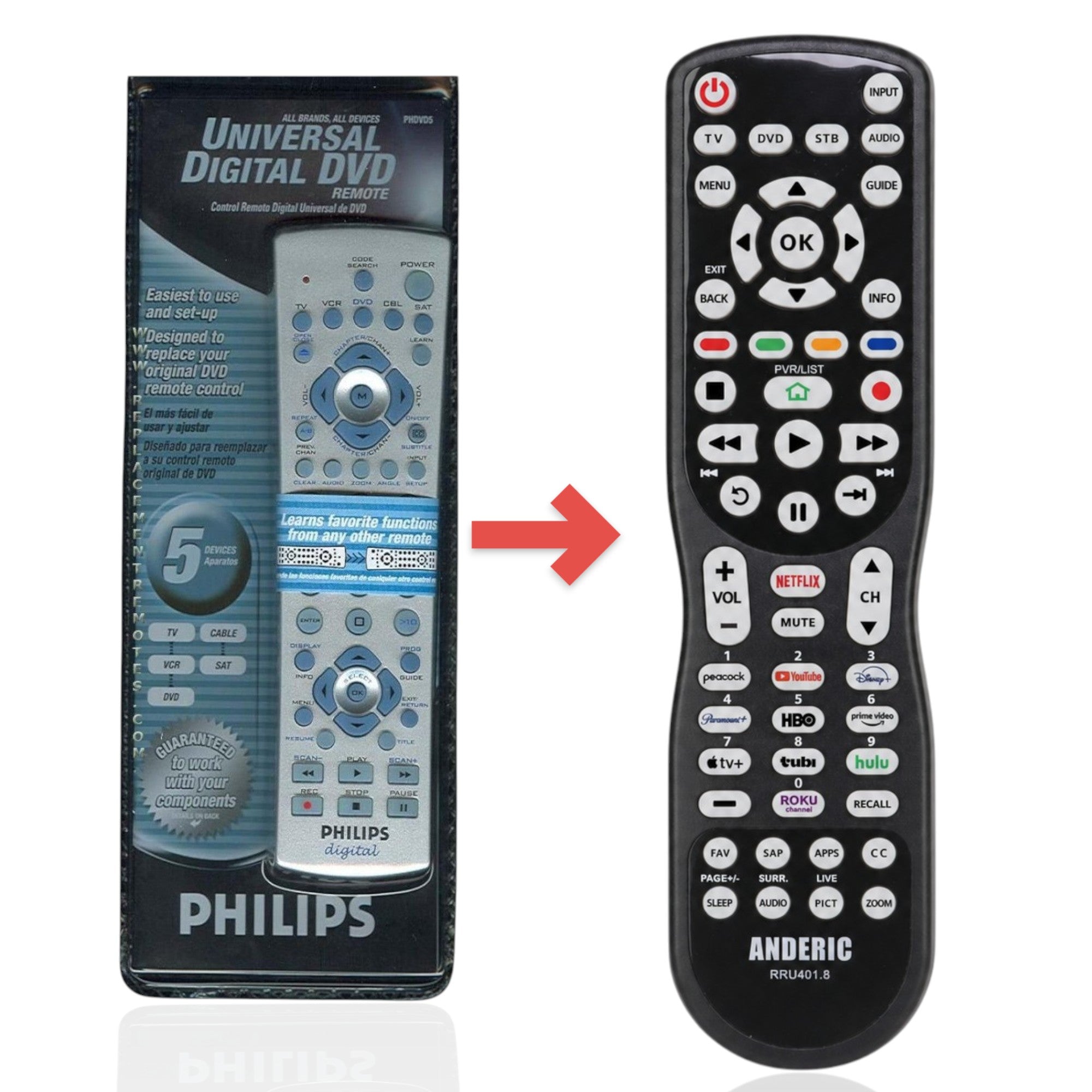 Anderic Substitute for Philips PHDVD5 5-Device Universal Remote Control [RRU401]