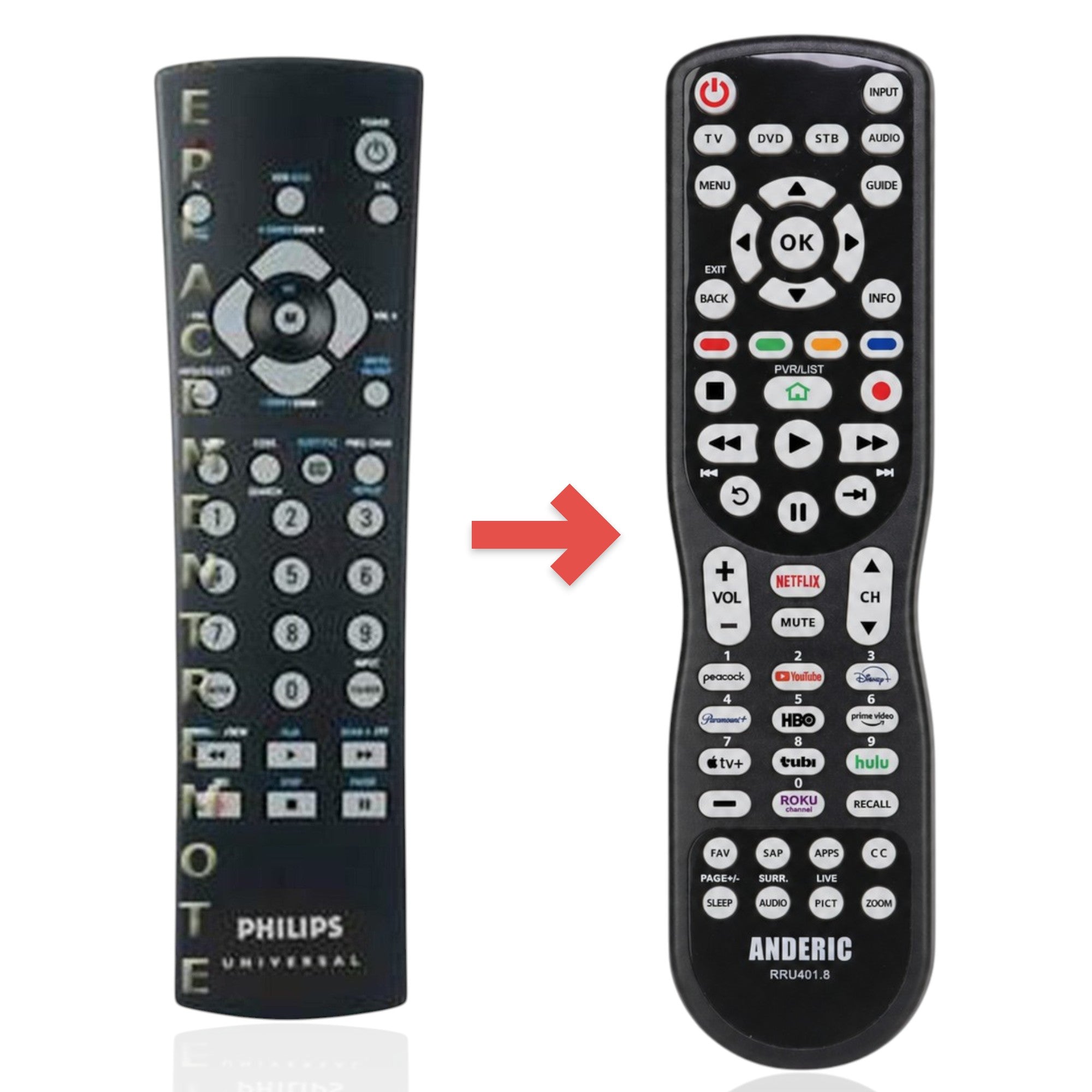 Anderic Substitute for Philips PM310 3-Device Universal Remote Control [RRU401]