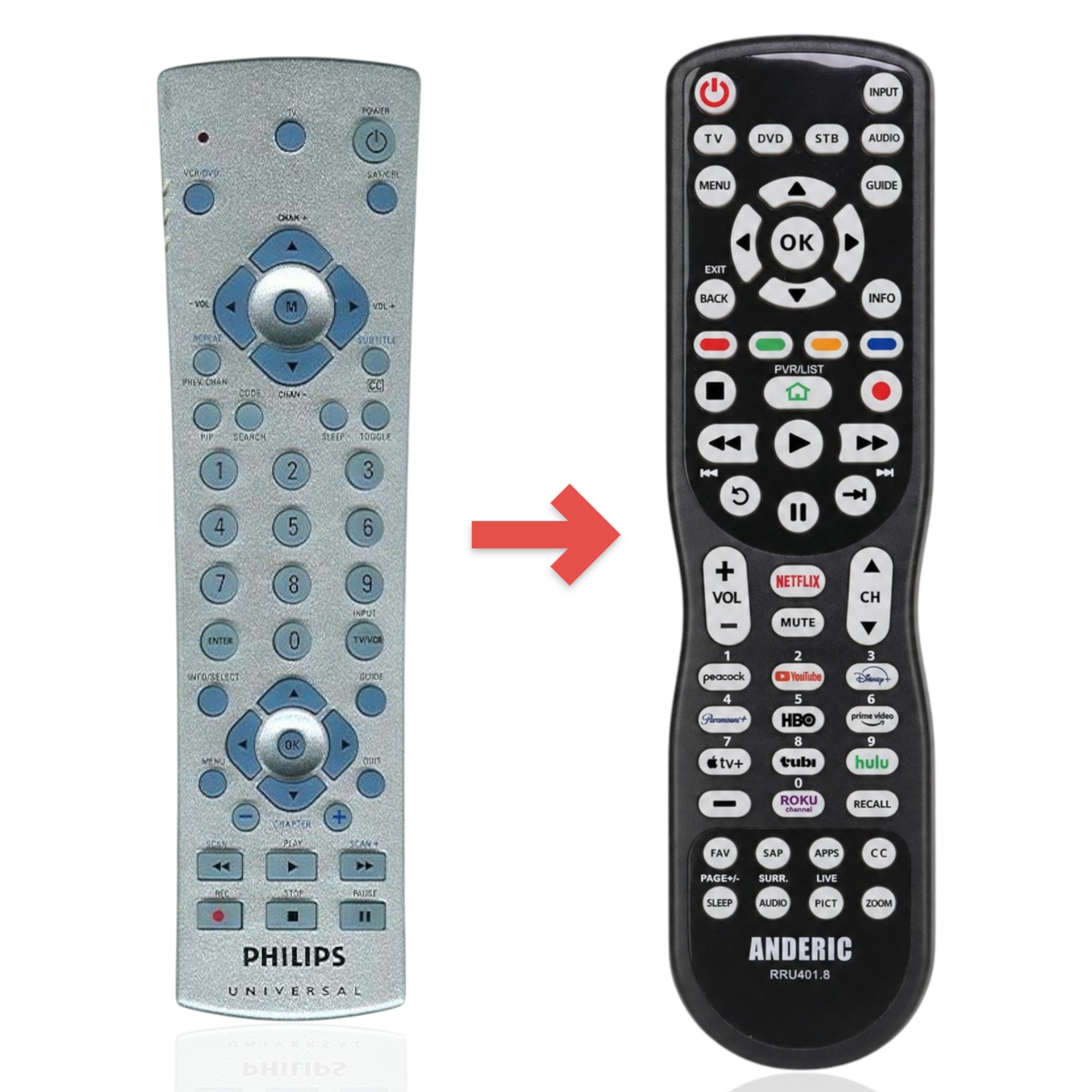 Anderic Substitute for Philips PM335 3-Device Universal Remote Control [RRU401]