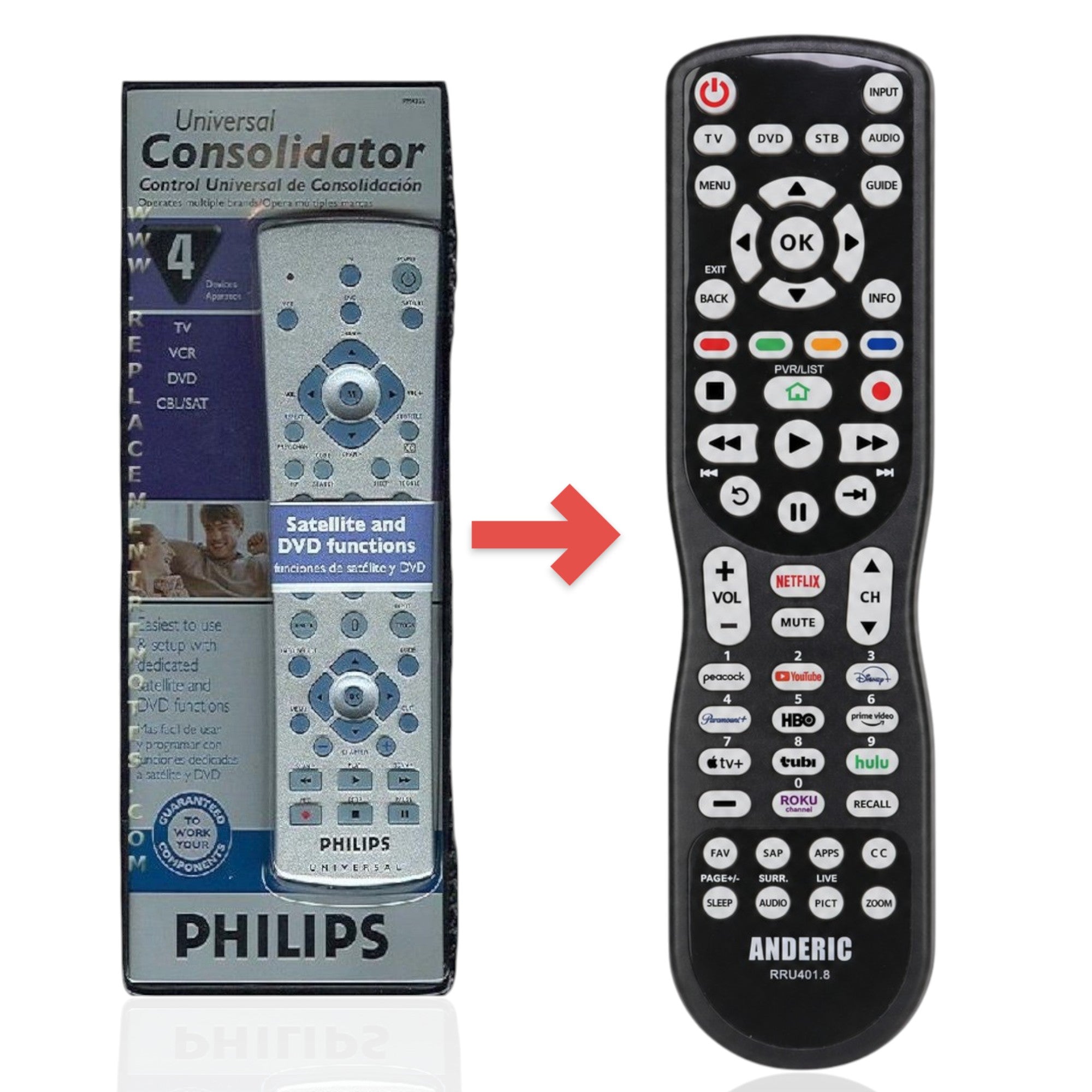 Anderic Substitute for Philips PM4355 4-Device Universal Remote Control [RRU401]