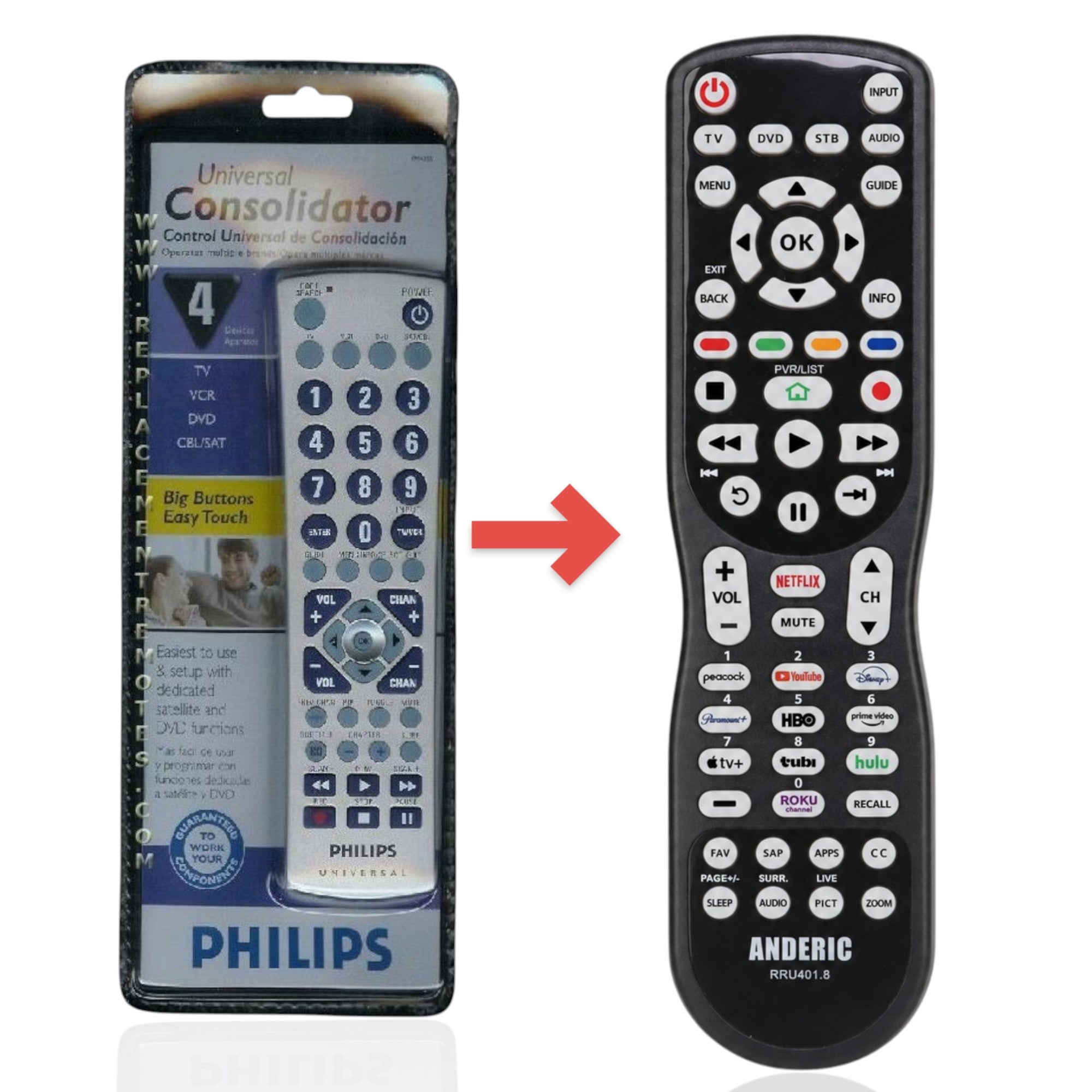 Anderic Substitute for Philips PM435S 3-Device Universal Remote Control [RRU401]