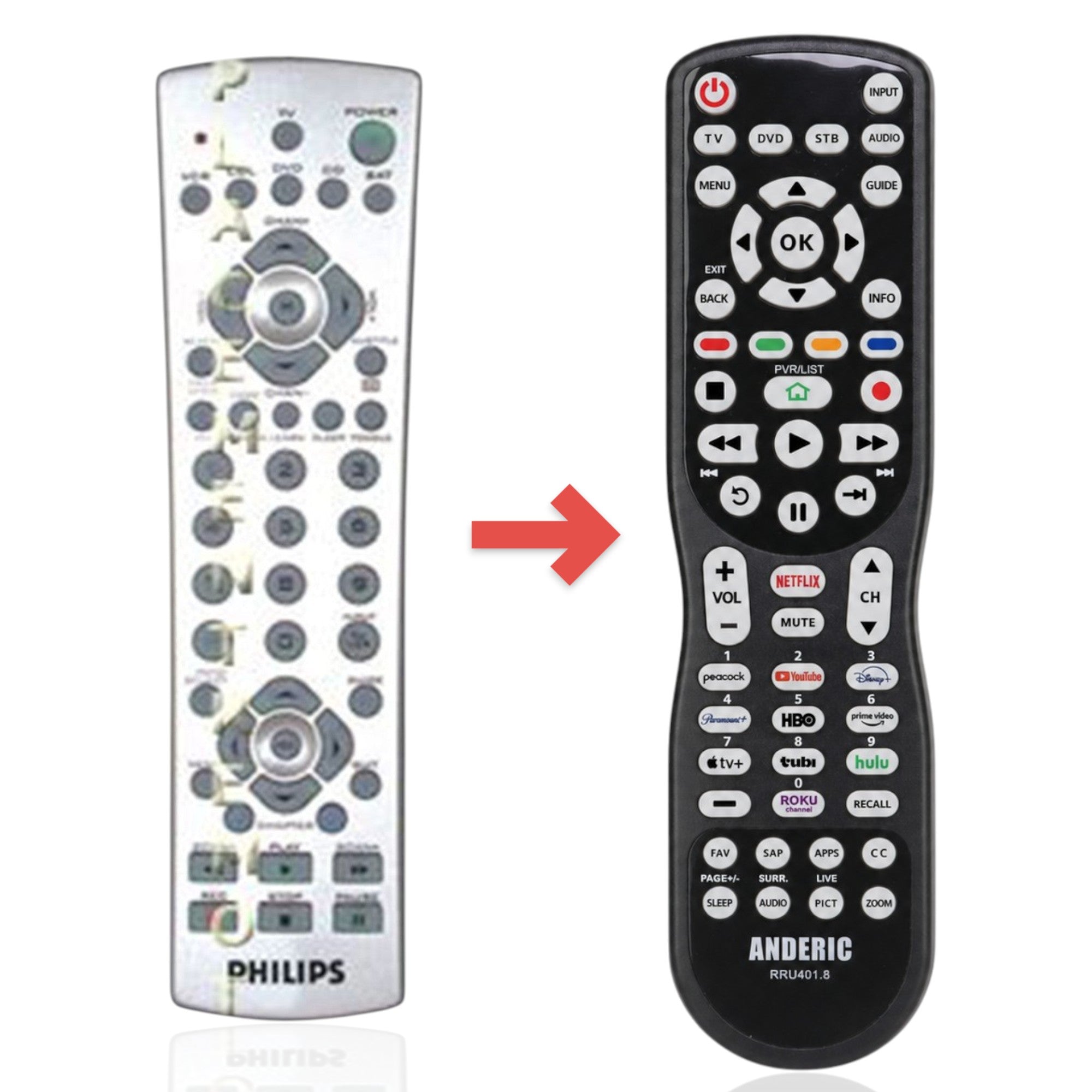 Anderic Substitute for Philips PM625S Advanced Universal Remote Control [RRU401]