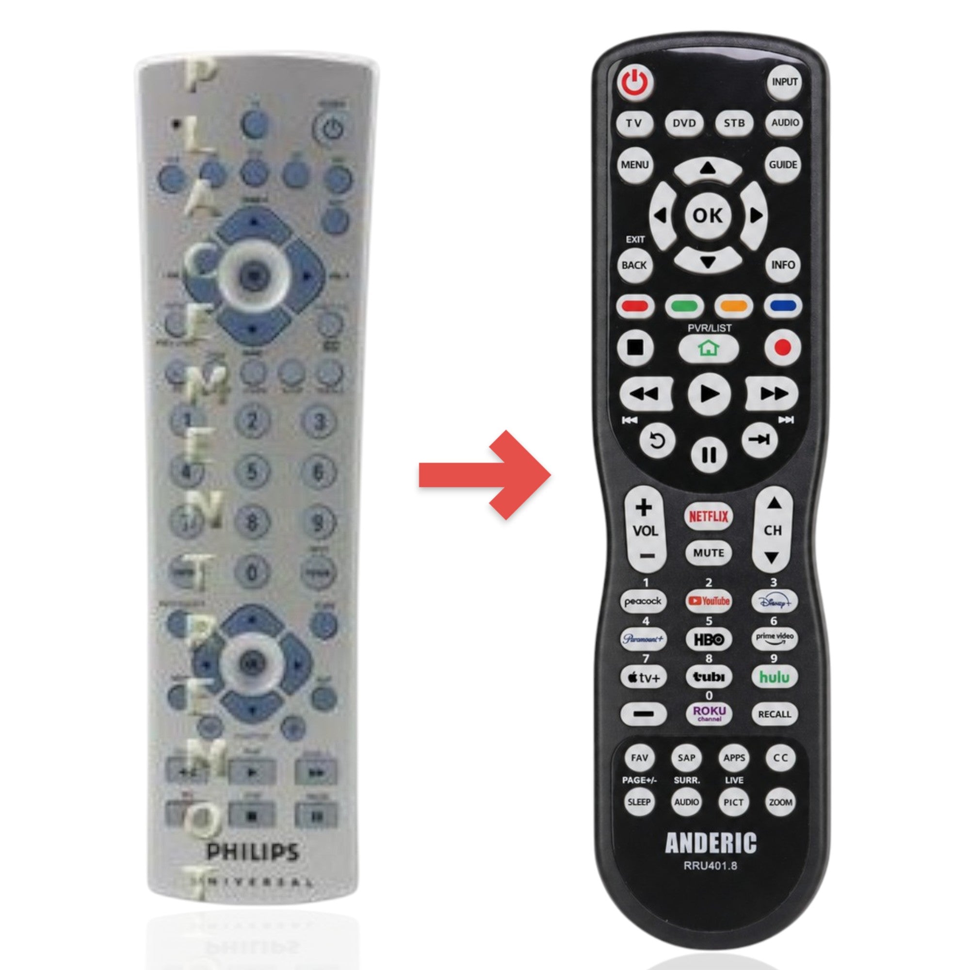 Anderic Substitute for Philips PM725S Advanced Universal Remote Control [RRU401]