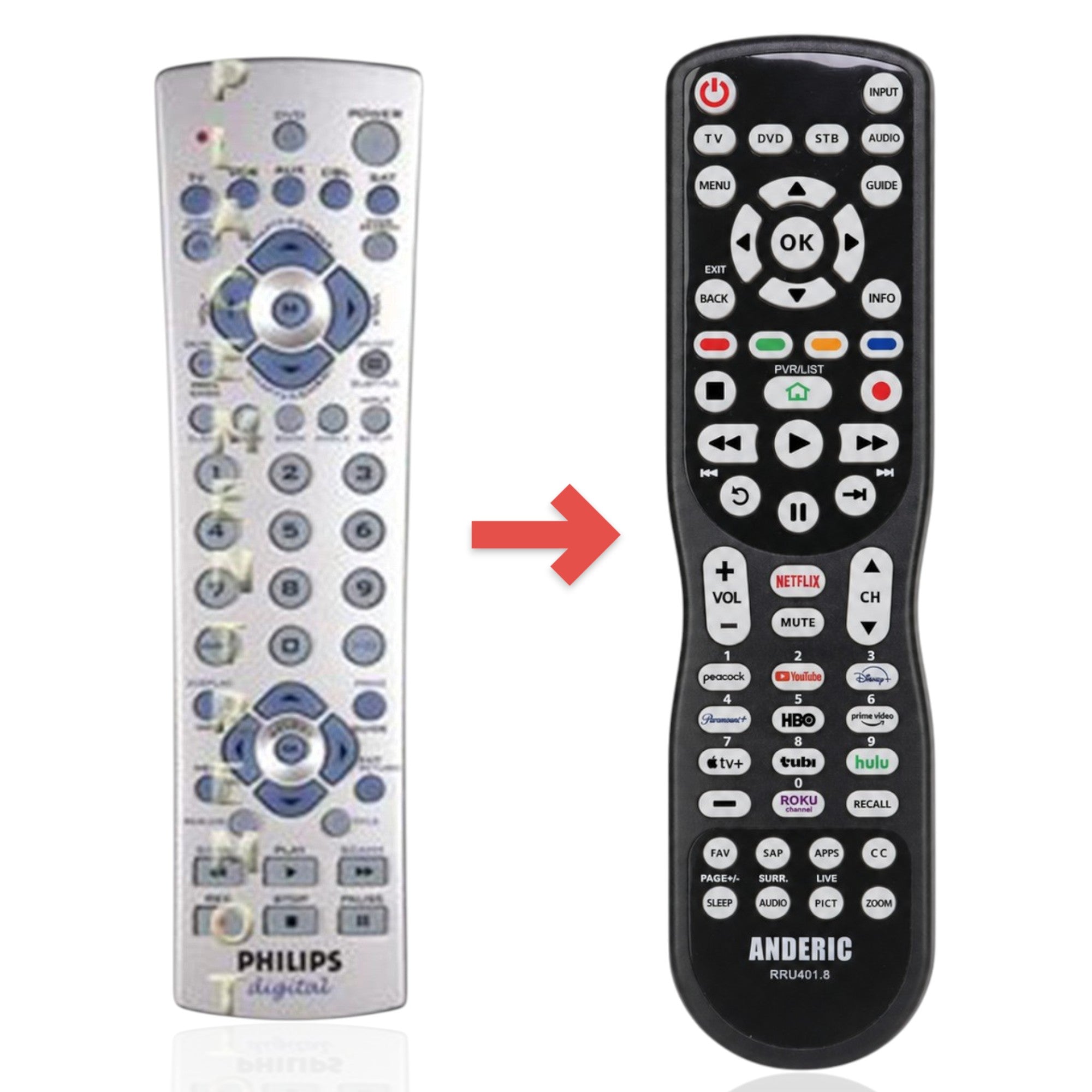 Anderic Substitute for Philips PMDVD6 Advanced Universal Remote Control [RRU401]