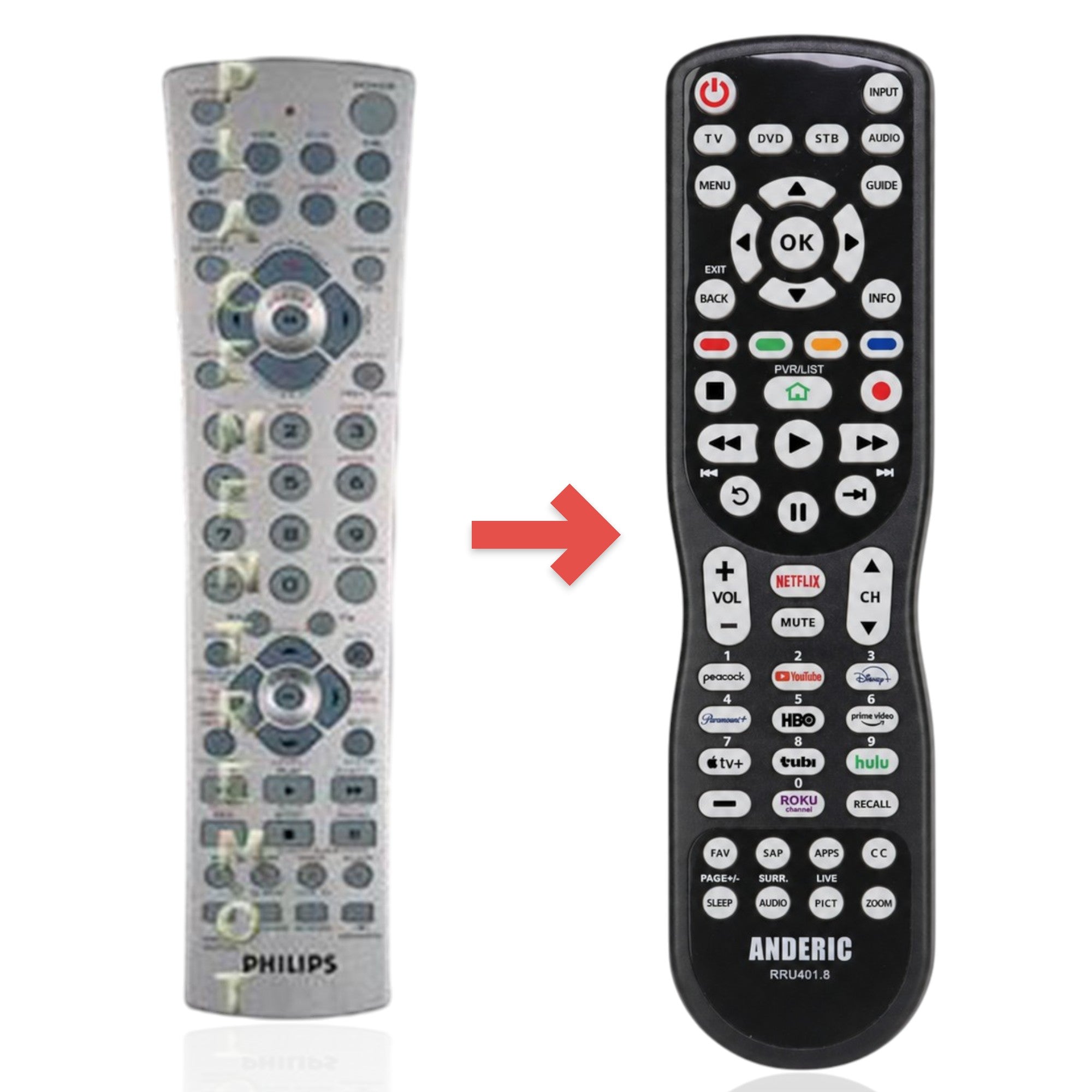 Anderic Substitute for Philips PMDVR8 4-Device Universal Remote Control [RRU401]