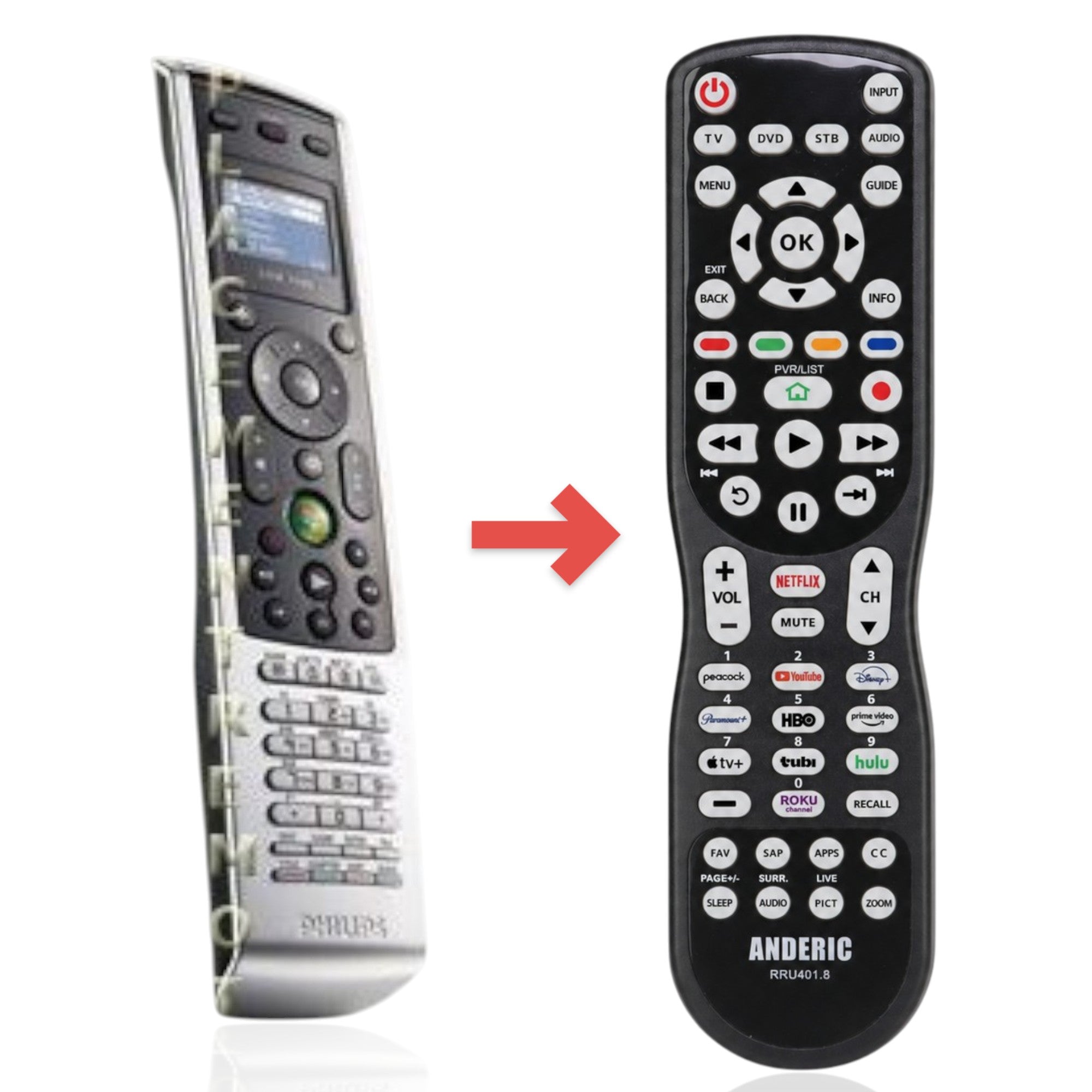 Anderic Substitute for Philips SRM7500/37 Advanced Universal Remote Control [RRU401]