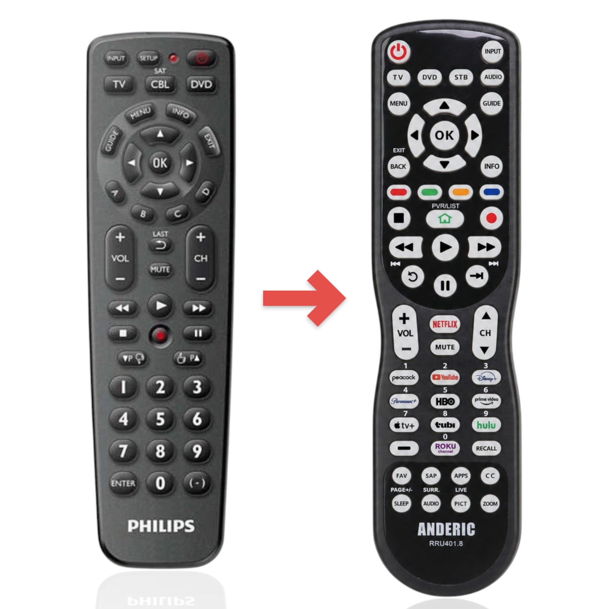 Anderic Substitute for Philips SRP1003WM/17 3-Device Universal Remote Control [RRU401]