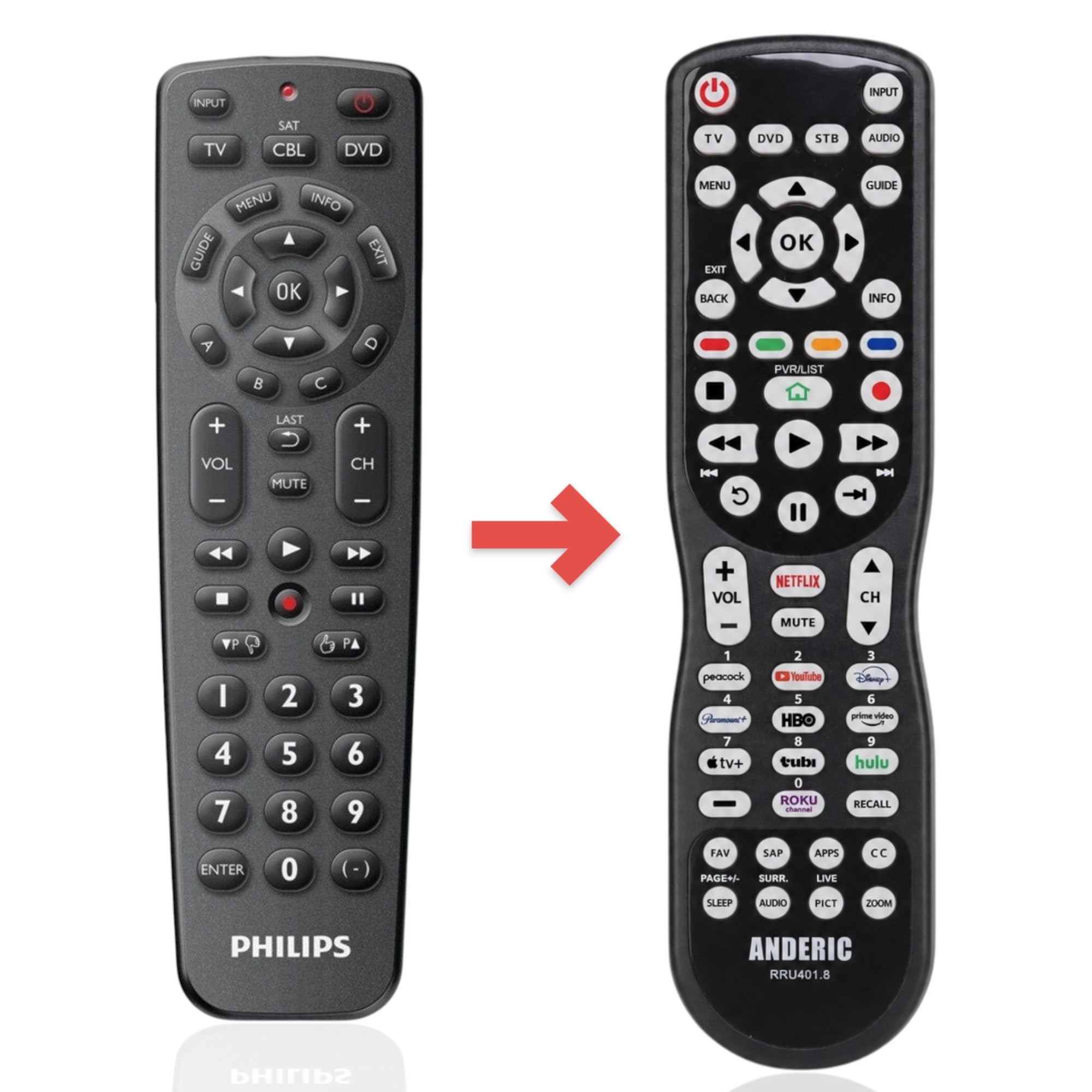 Anderic Substitute for Philips SRP1103/27 3-Device Universal Remote Control [RRU401]