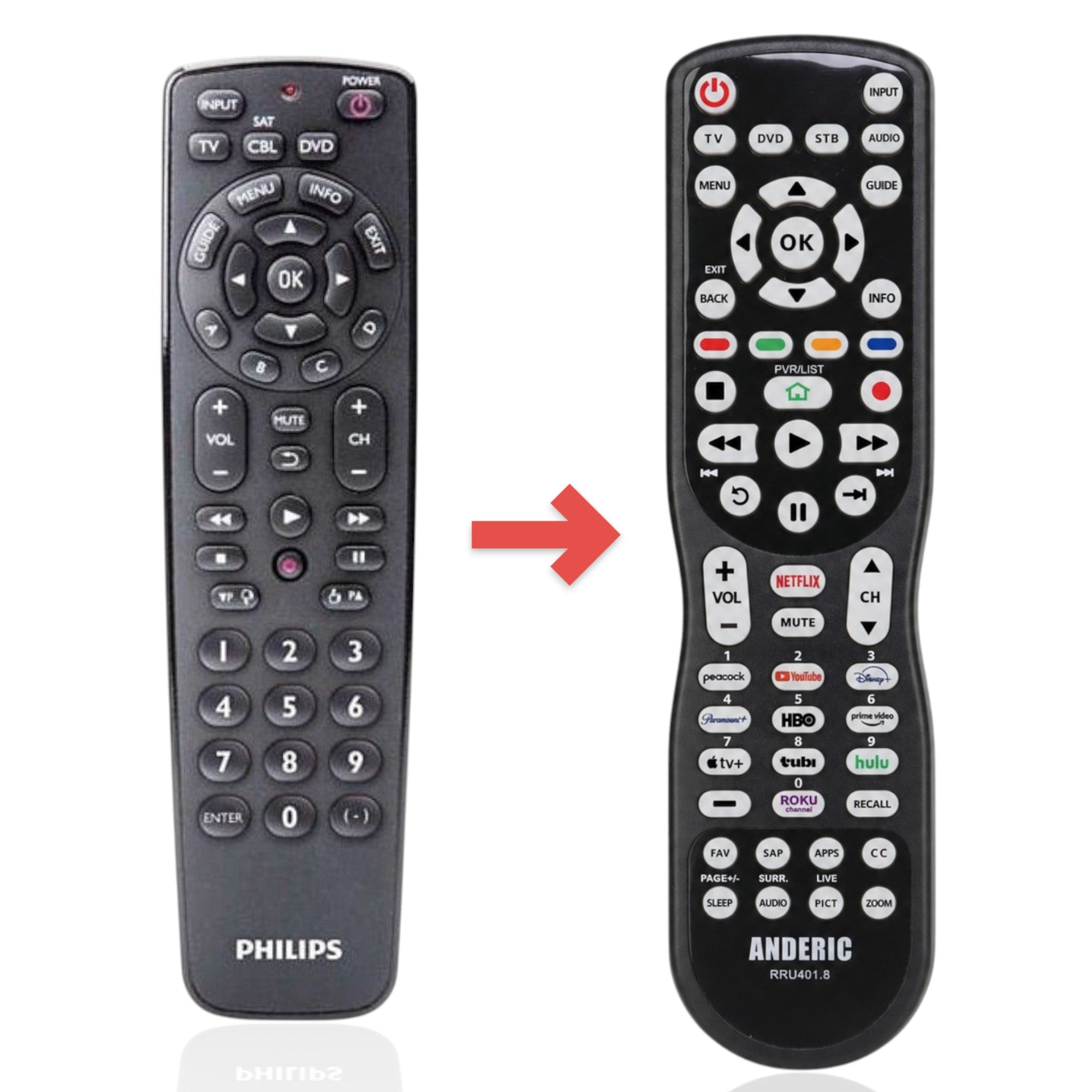 Anderic Substitute for Philips SRP2003WM/17 3-Device Universal Remote Control [RRU401]